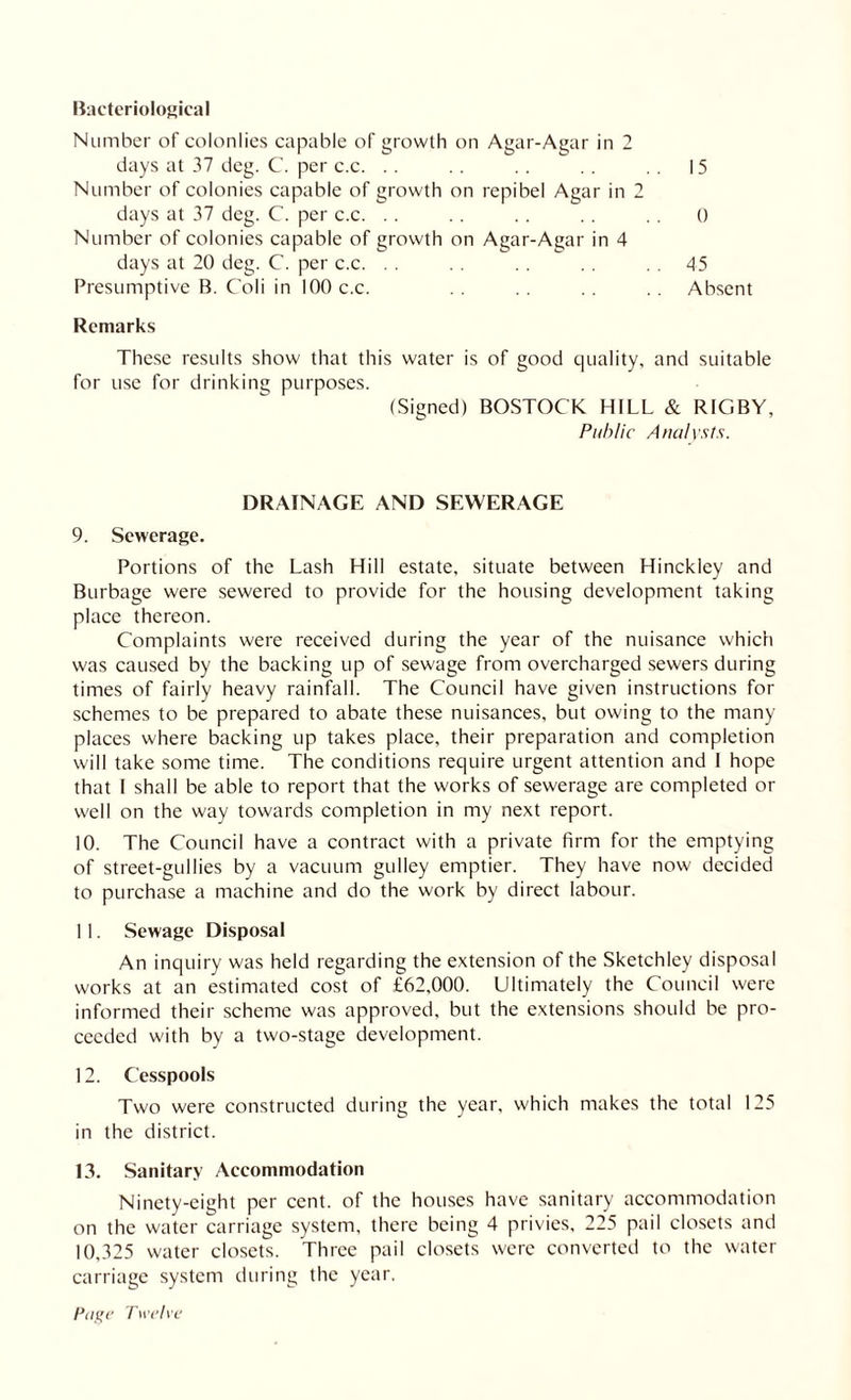 Bacteriological Number of colonlies capable of growth on Agar-Agar in 2 days at 37 deg. C. per c.c. . . . . . . . . . . 15 Number of colonies capable of growth on repibel Agar in 2 days at 37 deg. C. per c.c. . . . . . . . . . . () Number of colonies capable of growth on Agar-Agar in 4 days at 20 deg. C. per c.c. . . . . . . . . 45 Presumptive B. Coli in 100 c.c. . . Absent Remarks These results show that this water is of good quality, and suitable for use for drinking purposes. (Signed) BOSTOC'K HILL & RIGBY, Public Analysts. DRAINAGE AND SEWERAGE 9. Sewerage. Portions of the Lash Hill estate, situate between Hinckley and Burbage were sewered to provide for the housing development taking place thereon. Complaints were received during the year of the nuisance which was caused by the backing up of sewage from overcharged sewers during times of fairly heavy rainfall. The Council have given instructions for schemes to be prepared to abate these nuisances, but owing to the many places where backing up takes place, their preparation and completion will take some time. The conditions require urgent attention and I hope that I shall be able to report that the works of sewerage are completed or well on the way towards completion in my next report. 10. The Council have a contract with a private firm for the emptying of street-gullies by a vacuum gulley emptier. They have now decided to purchase a machine and do the work by direct labour. 11. Sewage Disposal An inquiry was held regarding the extension of the Sketchley disposal works at an estimated cost of £62,000. Ultimately the Council were informed their scheme was approved, but the extensions should be pro¬ ceeded with by a two-stage development. 12. Cesspools Two were constructed during the year, which makes the total 125 in the district. 13. Sanitary Accommodation Ninety-eight per cent, of the houses have sanitary accommodation on the water carriage system, there being 4 privies, 225 pail closets and 10,325 water closets. Three pail closets were converted to the water carriage system during the year. Page Twelve