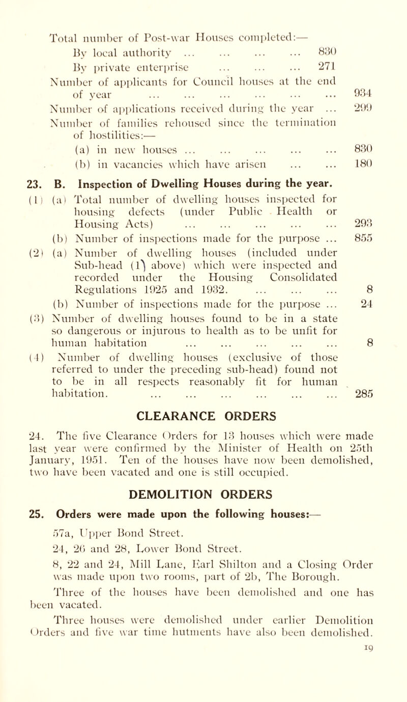 Total number of Post-war Houses completed:— By local authority ... ... ... ... 830 By private enterprise ... ... ... 271 Number of applicants for Council houses at the end of year ... ... ... ... ... ... 034 Number of applications received during the year ... 20!) Number of families rehoused since the termination of hostilities:— (a) in new houses ... ... ... ... ... 830 (b) in vacancies which have arisen ... ... 180 23. B. Inspection of Dwelling Houses during the year. (1) (a) Total number of dwelling houses inspected for housing defects (under Public Health or Housing Acts) ... ... ... ... ... 293 (b) Number of inspections made for the purpose ... 855 (21 (a) Number of dwelling houses (included under Sub-head (1^ above) which were inspected and recorded under the Housing Consolidated Regulations 1025 and 1932. ... ... ... 8 (b) Number of inspections made for the purpose ... 24 (3) Number of dwelling houses found to be in a state so dangerous or injurous to health as to be unfit for human habitation ... ... ... ... ... 8 (4) Number of dwelling houses (exclusive of those referred to under the preceding sub-head) found not to be in all respects reasonably fit for human habitation. ... ... ... ... ... ... 285 CLEARANCE ORDERS 24. The live Clearance ( )rders for 13 houses which were made last year were confirmed by the Minister of Health on 25th January, 1951. Ten of the houses have now been demolished, two have been vacated and one is still occupied. DEMOLITION ORDERS 25. Orders were made upon the following houses:— 57a, Upper Bond Street. 24, 2(1 and 28, Lower Bond Street. 8, 22 and 24, Mill Lane, Karl Shilton and a Closing Order was made upon two rooms, part of 2b, The Borough. Three of the houses have been demolished and one has been vacated. Three houses were demolished under earlier Demolition Orders and five war time hutments have also been demolished.