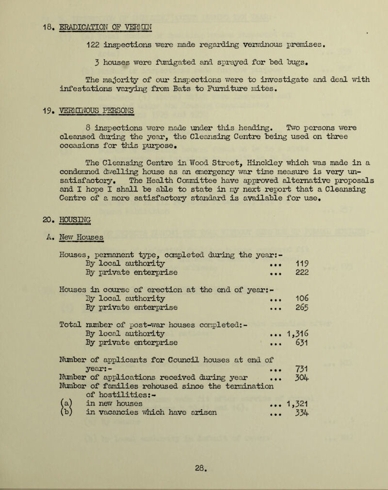 18. ERADICATION OF VEPIITN 122 inspections were made regarding verminous premises. 3 houses were fumigated and sprayed for bed hugs. The majority of our inspections were to investigate and deal with infestations varying from Bats to Furniture mites. 19. VERMINOUS PERSONS 8 inspections were made under this heading. Two persons were cleansed during the year, the Cleansing Centre Being used on three occasions for this purpose. The Cleansing Centre in Wood Street, Hinckley which was made in a condemned dwelling house as on emergency war time measure is very un- satisfactory. The Health Committee have approved alternative proposals and I hope I shall he able to state in my next report that a Cleansing Centre of a more satisfactory standard is available for use, 20. HOUSINC- A. New Houses Houses, permanent type, completed during the year:- By local authority ... 119 By private enterprise ... 222 Houses in course of erection at the end of year:- By local authority ... 106 By private enterprise ... 265 Total number of post-war houses completed:- By local authority ... 1,316 By private enterprise ... 631 Number of applicants for Council houses at end of year:- ... 731 Number of applications received during year . •. 304 Number of families rehoused since the termination of hostilities:- (a) in new houses ... 1,321 (b) in vacancies which have arisen ... 334 28.