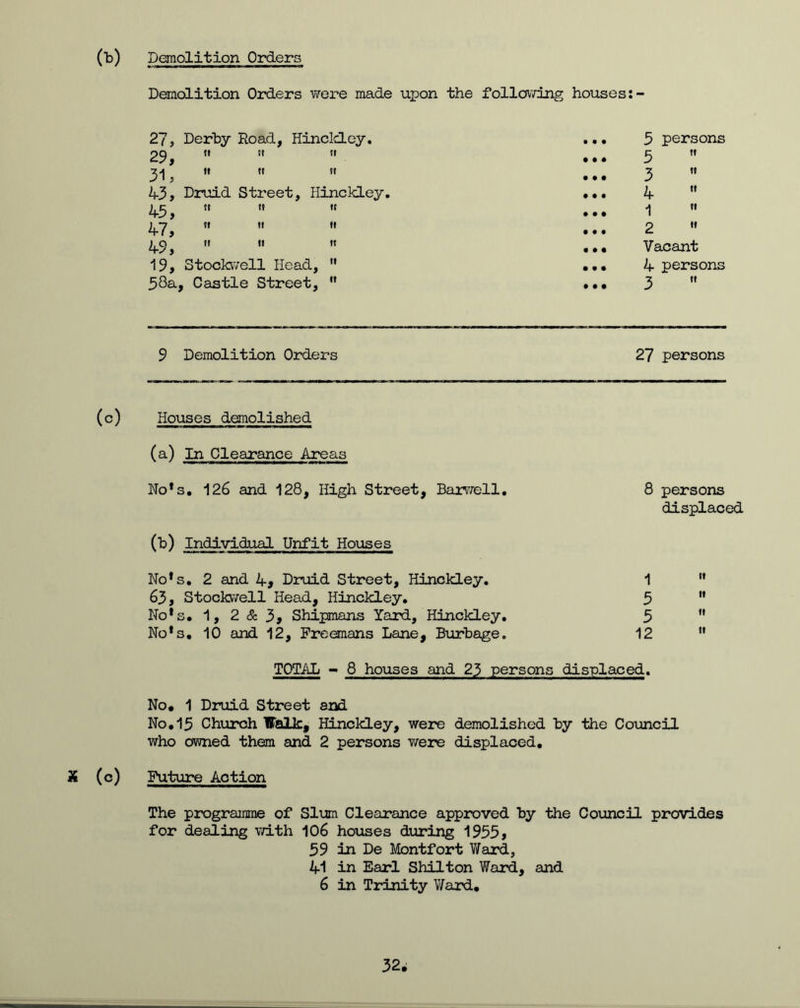 (b) Demolition Orders Demolition Orders were made upon the following houses:- 27, Derby Road, Hinckley. 25 ft » » 31 \ » « « A3, Druid Street, Hinckley. 45,  47,  49,  19, Stockwell Head,  58a, Castle Street,  5 persons 5 w 3 4 1  2  Vacant 4 persons 3 9 Demolition Orders 27 persons (c) Houses demolished (a) In Clearance Areas No*s. 126 and 128, High Street, Barwell. 8 persons displaced (b) Individual Unfit Houses No*s. 2 and 4, Druid Street, Hinckley. 1 63, Stockwell Head, Hinckley. 5 No*s. 1, 2&3, Shipmans Yard, Hinckley. 3 No*s, 10 and 12, Freemans Lane, Burbage. 12 TOTAL - 8 houses and 23 persons displaced. No, 1 Druid Street and No. 15 Church Walk, Hinckley, were demolished by the Council who owned them and 2 persons were displaced. X (c) Future Action The programme of Slum Clearance approved by the Council provides for dealing with 106 houses during 1955, 59 in De Montfort Ward, 41 in Earl Shilton Ward, and 6 in Trinity Ward. 32.