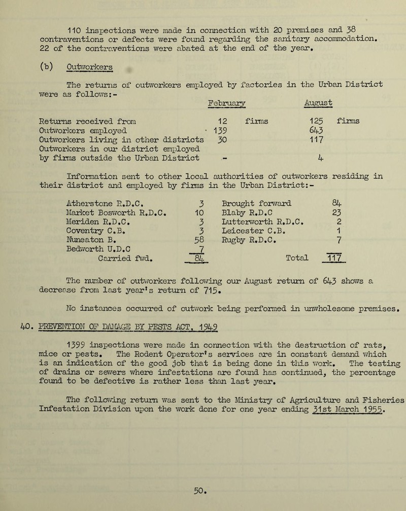 110 inspections were made in connection with 20 premises and 38 contraventions or defects were found regarding the sanitary accommodation. 22 of the contraventions were abated at the end of the year. employed by factories in the Urban District February August (b) Outworkers The returns of outworkers were as follows:- Returns received from Outworkers employed Outworkers living in other districts Outworkers in our district employed by firms outside the Urban District 12 firms 125 firms 139 643 30 117 4 Information sent to other local authorities of outworkers residing in their district and employed by firms in the Urban District Atherstone R.D.C. 3 Brought forward 84 Market Bosworth R.D.C. 10 Blaby R.D.C 23 Meriden R.D.C. 3 Lutterworth R.D.C. 2 Coventry C.B. 3 Leicester C.B. 1 Nuneaton B. 58 Rugby R.D.C. 7 Bedworth U.D.C 7 117 Carried fwd. 84 Total The number of outworkers following our August return of 643 shows a decrease from lent year’s return of 713. No instances occurred of outwork being performed in unwholesome premises. 40. PREVENTION OF DAMAGE BY PESTS ACT, 1949 1399 inspections were made in connection with the destruction of rats, mice or pests. The Rodent Operator’s services are in constant demand which is an indication of the good .job that is being done in this work. The testing of drains or sewers where infestations are found has continued, the percentage found to be defective is rather less than last year. The following return was sent to the Ministry of Agriculture and Fisheries Infestation Division upon the work done for one year ending 31st March 1955* 50