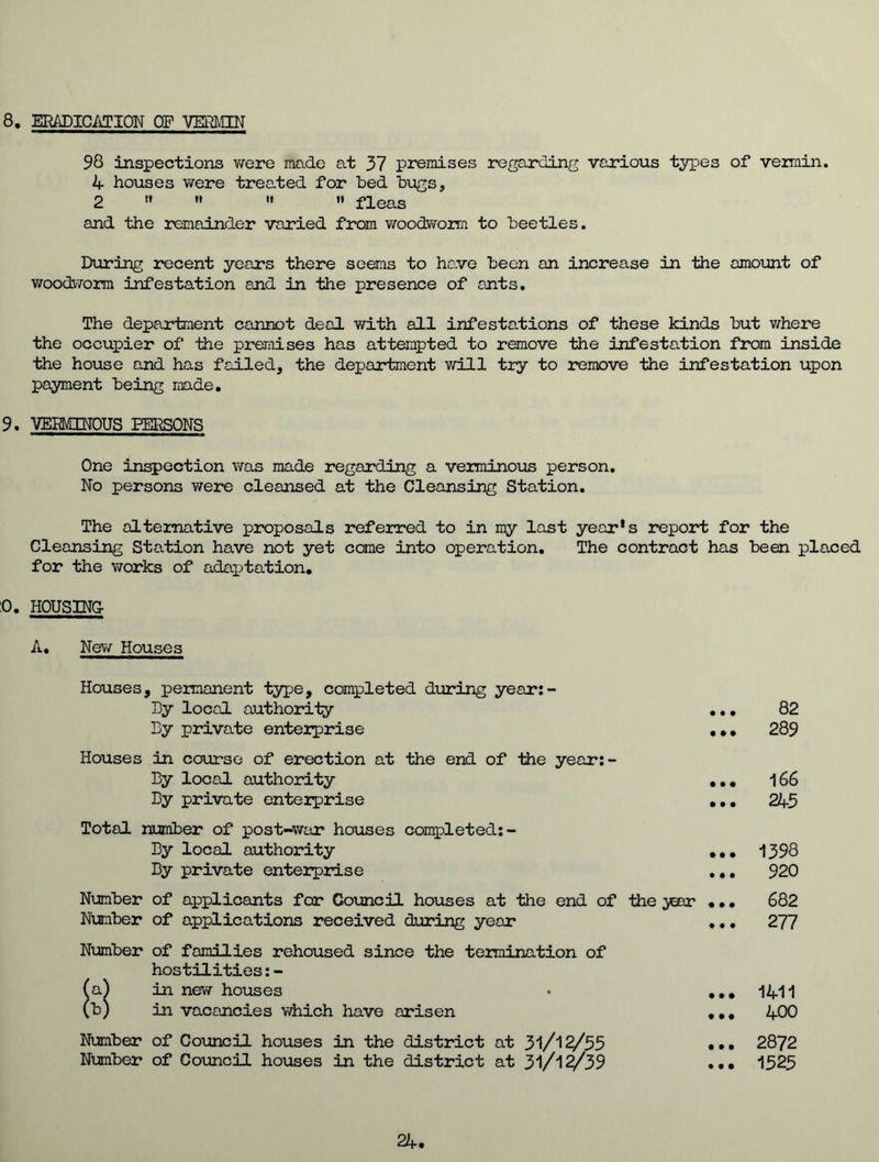 8. ERADICATION OP VERMIN 98 inspections were made at 37 premises regarding various types of vermin. 4 houses were treated for bed bugs, 2    » fleas and the remainder varied from woodworm to beetles. During recent years there seems to have been an increase in the amount of woodworm infestation and in the presence of ants. The department cannot deal with all infestations of these kinds but where the occupier of the premises has attempted to remove the infestation from inside the house and has failed, the department will try to remove the infestation upon payment being made. 9. VERMINOUS PERSONS One inspection was made regarding a verminous person. No persons were cleansed at the Cleansing Station. The alternative proposals referred to in my last year*s report for the Cleansing Station have not yet come into operation. The contract has been placed for the works of adaptation. 0. HOUSING- A. New Houses Houses, permanent type, completed during year:- By local authority ... 82 By private enterprise ... 289 Houses in course of erection at the end of the year:- By local authority ... 166 By private enterprise ... 245 Total number of post-war houses completed:- By local authority ... 1398 By private enterprise ... 920 Number of applicants for Council houses at the end of the year • • • 682 Number of applications received during year ... 277 Number of families rehoused since the termination of hostilities:- (a^ in new houses • ... 1411 (b) in vacancies which have arisen ... 400 Number of Council houses in the district at 31/12/33 ... 2872 Number of Council houses in the district at 31/12/39 ••• 1523 24