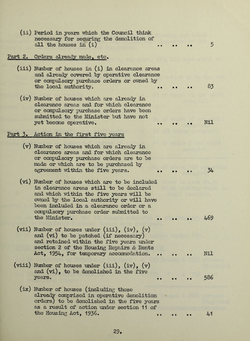 necessary for securing the demolition of all the houses in (i) .. .. •• 5 Part 2. Orders already made, etc. (iii) Number of houses in (i) in clearance areas and already covered by operative clearance or compulsory purchase orders or owned by the local authority. 83 (iv) Number of houses which are already in clearance areas and for which clearance or compulsory purchase orders have been submitted to the Minister but have not yet become operative. .. .• .« Nil Part 3» Action in the first five years (v) Number of houses which are already in clearance areas and for which clearance or compulsory purchase orders are to be made or which are to be purchased by agreement within the five years. •. •. .. 34 (vi) Number of houses which are to be included in clearance areas still to be declared and which within the five years will be owned by the local authority or will have been included in a clearance order or a compulsory purchase order submitted to the Minister. 469 (vii) Number of houses under (iii), (iv), (v) and (vi) to be patched (if necessary) and retained within the five years under section 2 of the Housing Repairs & Rents Act, 1954, for temporary accommodation. .. .. .. Nil (viii) Number of houses under (iii), (iv), (v) and (vi), to be demolished in the five years. .. .. .. 586 (ix) Number of houses (including those already comprised in operative demolition orders) to be demolished in the five years as a result of action under section 11 of the Housing Act, 1936. 41 29