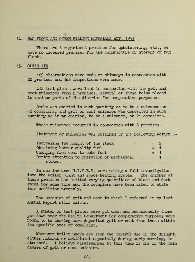 14. RAG FLOCK AND OTHER FILLING- MATERIALS ACT, 1951 There are 6 registered premises for upholstering, etc., we have no licensed premises for the manufacture or storage of rag flock. 15. CLEAN AIR 169 observations were made on chimneys in connection v/ith 22 premises and 346 inspections were made. 412 test plates were laid in connection with the grit and soot nuisances from 2 premises, several of these being placed in various parts of the district for comparative purposes. Smoke was emitted in such quantity as to be a nuisance on 42 occasions, and grit or soot emission was deposited in such quantity as in my opinion, to be a nuisance, on 21 occasions. These nuisances occurred in connection with 6 premises. Abatement of nuisances was obtained by the following action Increasing the height of the stack Obtaining better quality fuel Changing from coal to coke fuel Better attention to operation of mechanical 2 1 1 1 stoker. In one instance N.I.F.E.S. were making a full investigation into the boiler plant and space heating system. The chimney at these premises has emitted varying quantities of black and dark smoke for some time and the occupiers have been asked to abate this condition promptly. The emission of grit and soot to which I referred in my last Annual Report still exists. A number of test plates we re put down and occasionally those put down near the Health Department for comparative purposes were found to be showing more deposited grit or soot than those within the specific area of complaint. Whenever boiler users are seen the careful use of the draught, either natural or artificial especially during early morning, is stressed. I believe carelessness at this time is one of the main causes of grit or soot emission. 22.