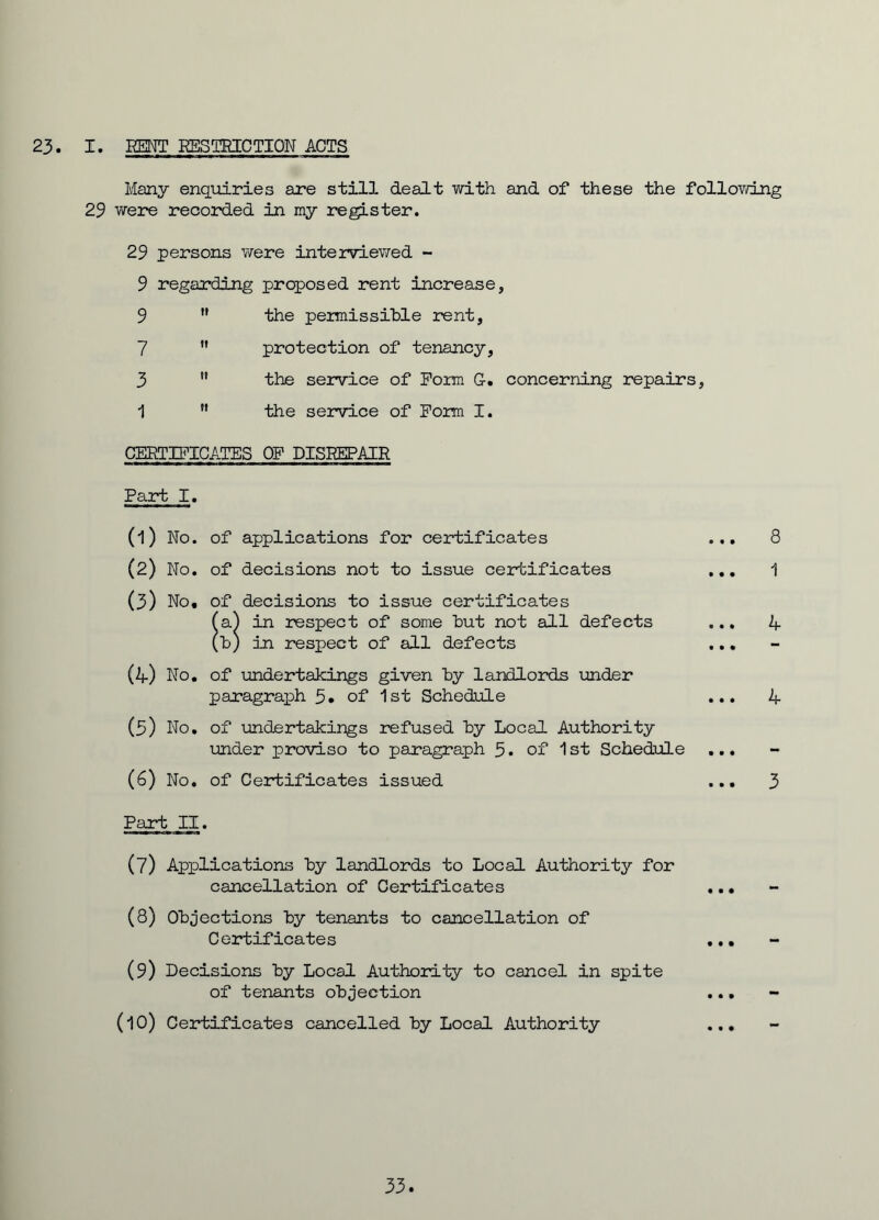 23. I. KENT RESTRICTION ACTS Many enquiries are still dealt with and of these the following 29 were recorded in my register. 29 persons were interviewed - 9 regarding proposed rent increase, 9  the peimissible rent, 7 ” protection of tenancy, 3 ” the service of Form G-. concerning repairs, 1 ” the service of Form I. CERTIFICATES of disrepair Part I. (D No. of applications for certificates ... (2) No. of decisions not to issue certificates ... (3) No, of decisions to issue certificates fa) in respect of some hut not all defects ... (h) in respect of all defects (4) No. of undertakings given hy landlords under paragraph 5. of 1st Schedule ... (5) No. of undertakings refused hy Local Authority under proviso to paragraph 5. of 1st Schedule ... (6) No. of Certificates issued ... 8 1 4 4 3 Pant II. (7) Applications hy landlords to Local Authority for cancellation of Certificates (8) Objections hy tenants to cancellation of Certificates (9) Decisions hy Local Authority to cancel in spite of tenants objection (10) Certificates cancelled hy Local Authority 33.