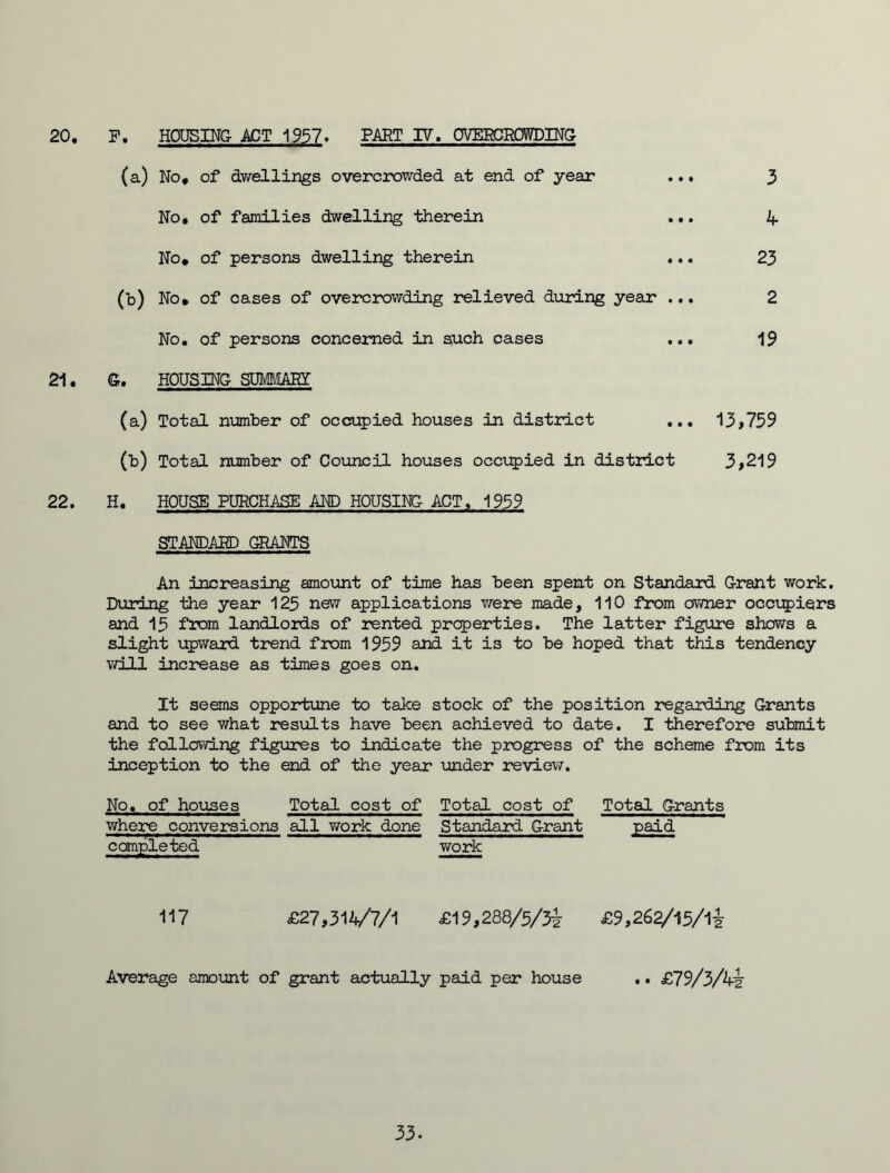 20. F. HOUSING ACT 1957. PART IV. OVERCROWDING (a) No, of dwellings overcrowded at end of year ... 3 No, of families dwelling therein ... 4 No, of persons dwelling therein ... 23 (b) No, of cases of overcrowding relieved during year ... 2 No. of persons concerned in such cases ... 19 21. G. HOUSING SUMMARY (a) Total number of occupied houses in distinct ... 13,759 (b) Total number of Council houses occupied in district 3>219 22. H. HOUSE PURCHASE AND HOUSING ACT, 1939 STANDARD GRANTS An increasing amount of time has been spent on Standard Grant work. During the year 125 new applications were made, 110 from owner occupiers and 15 from landlords of rented properties. The latter figure shows a slight upward trend from 1959 and it is to be hoped that this tendency will increase as times goes on. It seems opportune to take stock of the position regarding Grants and to see what results have been achieved to date. I therefore submit the following figures to indicate the progress of the scheme from its inception to the end of the year under review. No. of houses Total cost of where conversions all work done completed Total cost of Standard Grant work Total Grants 117 £27,314/7/1 £19,288/5/3^ £9,262/15/1£ Average amount of grant actually paid per house .. £79/3/4g- 33-