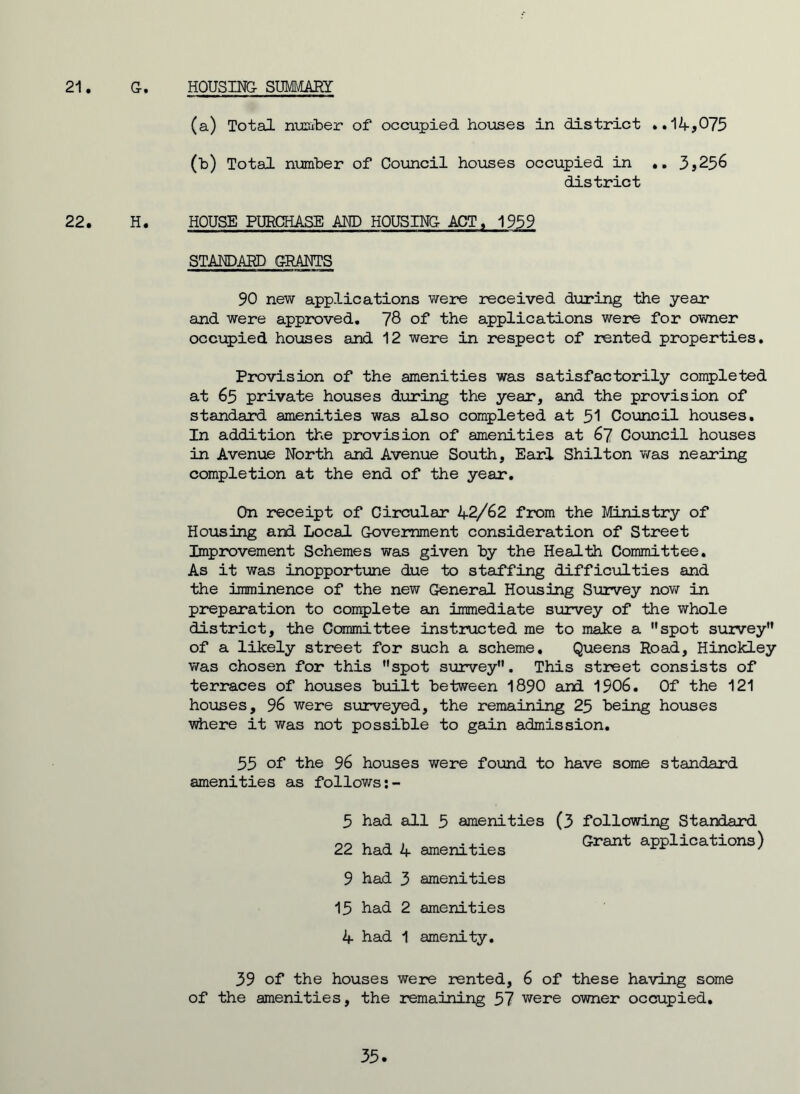 21 G-. HOUSING SUMMARY (a) Total number of occupied houses in district ..14>075 (b) Total number of Council houses occupied in .. 3»256 district 22. H. HOUSE PURCHASE AND HOUSING ACT. 1939 STANDARD GRANTS 90 new applications were received during the year and were approved. of the applications were for owner occupied houses and 12 were in respect of rented properties. Provision of the amenities was satisfactorily completed at 65 private houses during the year, and the provision of standard amenities was also completed at 51 Counoil houses. In addition the provision of amenities at 67 Council houses in Avenue North and Avenue South, Earl Shilton was nearing completion at the end of the year. On receipt of Circular 42/62 from the Ministry of Housing and Local Government consideration of Street Improvement Schemes was given by the Health Committee. As it was inopportune due to staffing difficulties and the imminence of the new General Housing Survey now in preparation to complete an Immediate survey of the whole district, the Committee instructed me to make a spot survey of a likely street for such a scheme. Queens Road, Hinckley was chosen for this spot survey. This street consists of terraces of houses built between 1890 and 1906. Of the 121 houses, 96 were surveyed, the remaining 25 being houses where it was not possible to gain admission. 55 of the 96 houses were found to have some standard amenities as follows 5 had all 5 amenities (3 following Standard 22 had 4 amenities 9 had 3 amenities 15 had 2 amenities 4 had 1 amenity. 39 of the houses were rented, 6 of these having some of the amenities, the remaining 57 were owner occupied. 35