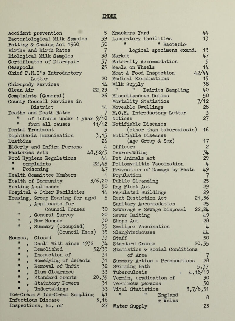 INDEX Accident prevention 5 Knackers Yard 44 Bacteriological Milk Samples J 39 Laboratory facilities 13 Betting & Gaming Act I960 50   Bacterio* Births and Birth. Rates 7 logical specimens examd. 13 Biological Milk Samples 38 Market 47 Certificates of Disrepair 37 Maternity Accommodation 5 Cesspools 25 Meals on Wheels 14 Chief P.H.I’s Introductory Meat & Food Inspection 42/44 Letter 20 Medical Examinations 19 Chiropody Services 14 Milk Supply 38 Clean Air 22.29 M  Dairies Sampling 40 Complaints (General) 26 Miscellaneous Duties 50 County Council Services in Mortality Statistics 7/12 District 14 Moveable Dwellings 28 Deaths and Death Rates 7 M.O.H. Introductory Letter 3  of Infants under 1 year 9/10 Notices 27  from all causes 11/12 Notifiable Diseases Dental Treatment 5 (other than tuberculosis) 16 Diphtheria Immunisation 3,15 Notifiable Diseases Dustbins 26 (Age Group & Sex) 17 Elderly and Infirm Persons 4 Officers 2 Factories Acts 48,52/3 Overcrowding 34 Food Hygiene Regulations 44 Pet Animals Act 29 w complaints 22,45 Poliomyelitis Vaccination 4 '• Poisoning 47 Prevention of Damage by Pests 49 Health Committee Members 1 Population 7 Health of Community 3/6,20 Public Cleansing 25 Heating Appliances 50 Rag Flock Act 29 Hospital & Other Facilities 14 Regulated Buildings 29 Housing, Group Housing for aged 5 Rent Restiction Act 21,36 M , Applicants for Sanitary Accommodation 25 Council Houses 30 Sewerage & Sewage Disposal. 22,24 ,r , General Survey 20 Sewer Baiting 49  , New Houses 30 Shops Act 28 M , Summary (occupied) 35 Smallpox Vaccination 4 (Council Hses) 35 Siaughterhouse s 44 Houses, Closed 33 Staff 50  , Dealt with since 1932 34 Standard Grants 20,35  , Demolished 32/33 Statistics & Social Conditions 11 , Inspection of 31 of Area 7  , Remedying of defects 31 Summary Action - Prosecutions 28  , Removal of Unfit 32 Swimming Bath 5,37 '• , Slum Clearance 33 Tuberculosis 4,18/19  , Standard Grants 20,35 Vermin, eradication of 30  , Statutory Powers 31 Verminous persons 30 M , Undertakings 33 Vital Statistics 3,7/8,51 Ice-Cream & Ice-Cream Sampling 41 »  England ft Infectious Disease 3,16 & Wales Inspections, No. of 27 Water Supply 23