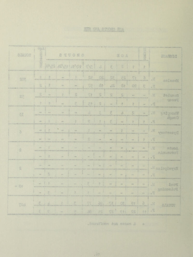 n?. aa e'Tmo ■ ‘•T:/ 2 *1 U 0 H ,0 a o A a.A’HBId i 4 loVi +\sV.r^ArVri-! Q\c! h' j i ' ^ \ r r