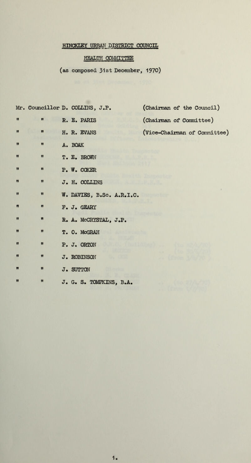 HINCKLEY URBAN DISTRICT COUNCIL HEALTH COMMITTEE (as composed 31st December, 1970) Mr. »» Councillor D. M R.  H.  A.  T.  P.  J. »' W.  P.  R.  T. M P.  J.  J. COLLINS, J.P. E. PARIS R. EVANS BQAK E. BROWN W. CCKER H. COLLINS DAVIES, B.Sc. A.R.I.C. J. GEARY A. McCRYSTAL, J.P. 0. McGRAH J. ORION ROBINSON SUTTON G. S. TOMPKINS, B.A. (Chairman of the Council) (Chairman of Committee) (Vice-Chairman of Committee) 1