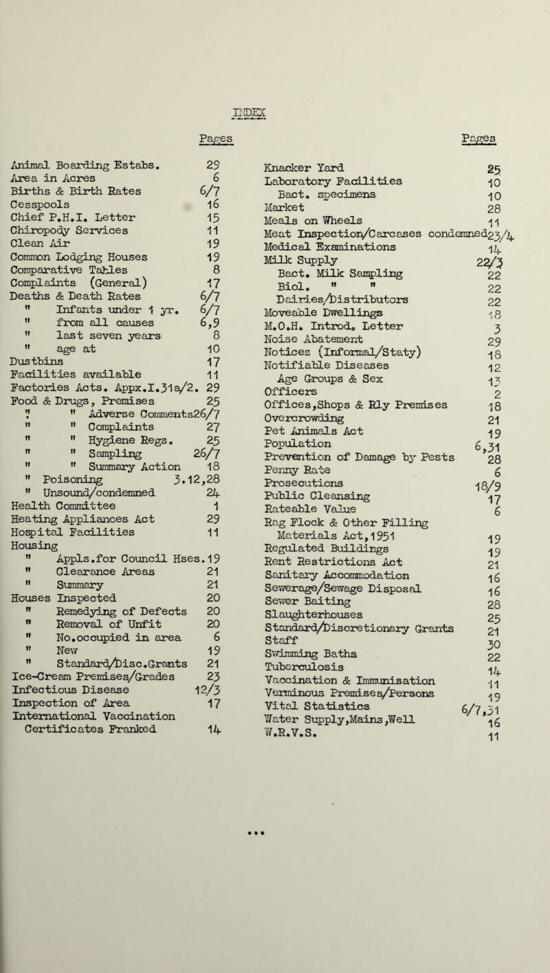 INDEX Pages Pages Animal Boarding Estabs. 29 Area in Acres 6 Births & Birth Rates 6/7 Cesspools l6 Chief P.H.I. Letter 15 Chiropody Services 11 Clean Air 19 Common Lodging Houses 19 Comparative Tables 8 Complaints (General) 17 Deaths & Death Rates 6/7 ” Infants Tinder 1 yr. 6/7 11 from all causes 6,9  last seven years 8 ” age at 10 Dustbins 17 Facilities available 11 Factories Acts. Appx.I.3la/2. 29 Food & Drugs, Premises 25 Adverse Cornments26/7 Complaints 27 Hygiene Regs. 25 S ampl ing 26/7 Summary Action 18  Poisoning 3.12,28  Unsound/condemned 21- Health Committee 1 Heating Appliances Act 29 Hospital Facilities 11 Housing  Appls.for Council Hses.19 ” Clearance Areas 21  Summary 21 Houses Inspected 20 ” Remedying of Defects 20 ” Removal of Unfit 20  No.occupied in area 6 » New 19 n Standard/l)i sc. Grants 21 Ice-Cream Premises/Grades 23 Infectious Disease 12/3 Inspection of Area 17 International Vaccination C ertific ate s Franke d 1A Knacker Yard Laboratory Facilities Bact. specimens Market Meals on Wheels 25 10 10 28 11 Meat Inspection/Carcases conderaned23/i_ Medical Examinations -]/ Milk Supply 2.2/'3 Bact, Milk Sampling 22 Biol, M  22 Dairies/Distributers 22 Moveable Dwellings -* q M.O.H. Introdo Letter 3 Noise Abatement 29 Notices (Informal/staty) q Notifiable Diseases 2 Age Groups & Sex -13 Officers 2 Off ices,Shops & Rly Premises <8 Overcrowding 21 Pet Animals Act -19 Population 6 31 Prevention of Damage by Pests 28 Penny Rate g Pro s e cut ions 18/9 Public Cleansing -jy Rateable Value g Rag Flock & Other Filling Materials Act,1951 19 Regulated Buildings ^ 9 Rent Restrictions Act 21 Sanitary Accommodation -jg Sewerage/Sewage Disposal ^g Sewer Baiting £8 Slaughterhouses 25 Standard/Discretionary Grants 21 Staff 30 Swimming Baths £2 Tuberculosis ^ Vaccination & Immunisation -j Verminous Premises/Persons ^9 Vital Statistics 6/7,31 Water Supply,Mains ,Well * -j g ^V.R.V.S.