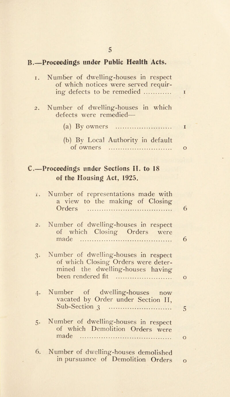 B. —Proceedings under Public Health Acts. 1. Number of dwelling-houses in respect of which notices were served requir- ing defects to be remedied i 2. Number of dwelling-houses in which defects were remedied— (a) By owners i (b) By Local Authority in default of owners o C. —Proceedings under Sections II. to 18 of the Housing Act, 1925. x. Number of representations made with a view to the making of Closing Orders 6 2. Number of dwelling-houses in respect of which Closing Orders were made 6 3. Number of dwelling-houses in respect of which Closing Orders were deter- mined the dwelling-houses having been rendered fit o 4. Number of dwelling-houses now vacated by Order under Section II, Sub-Section 3 5 5. Number of dwelling-houses in respect of which Demolition Orders were made 0 6. Number of dwelling-houses demolished in pursuance of Demolition Orders o