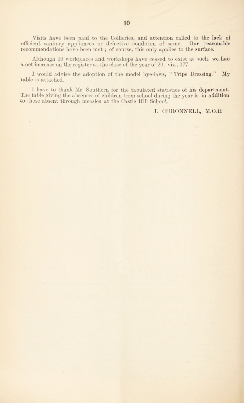 Visits have been paid to the Collieries, and attention called to the lack of efficient sanitary appliances or defective condition of same. Our reasonable recommendations have been met ; of course, this only applies to the surface. Although 10 workplaces and workshops have ceased to exist as such, we had a net increase on the register at the close of the year of 20, viz., 177. I would advise the adoption of the model bye-laws, “ Tripe Dressing.’' My table is attached. 1 have to thank Mr. Southern for the tabulated statistics of his department. The table giving the absences of children from school during the year is in addition to those absent through measles at the Castle Hill Schoo1, J. CHRONNELL, M.O.H
