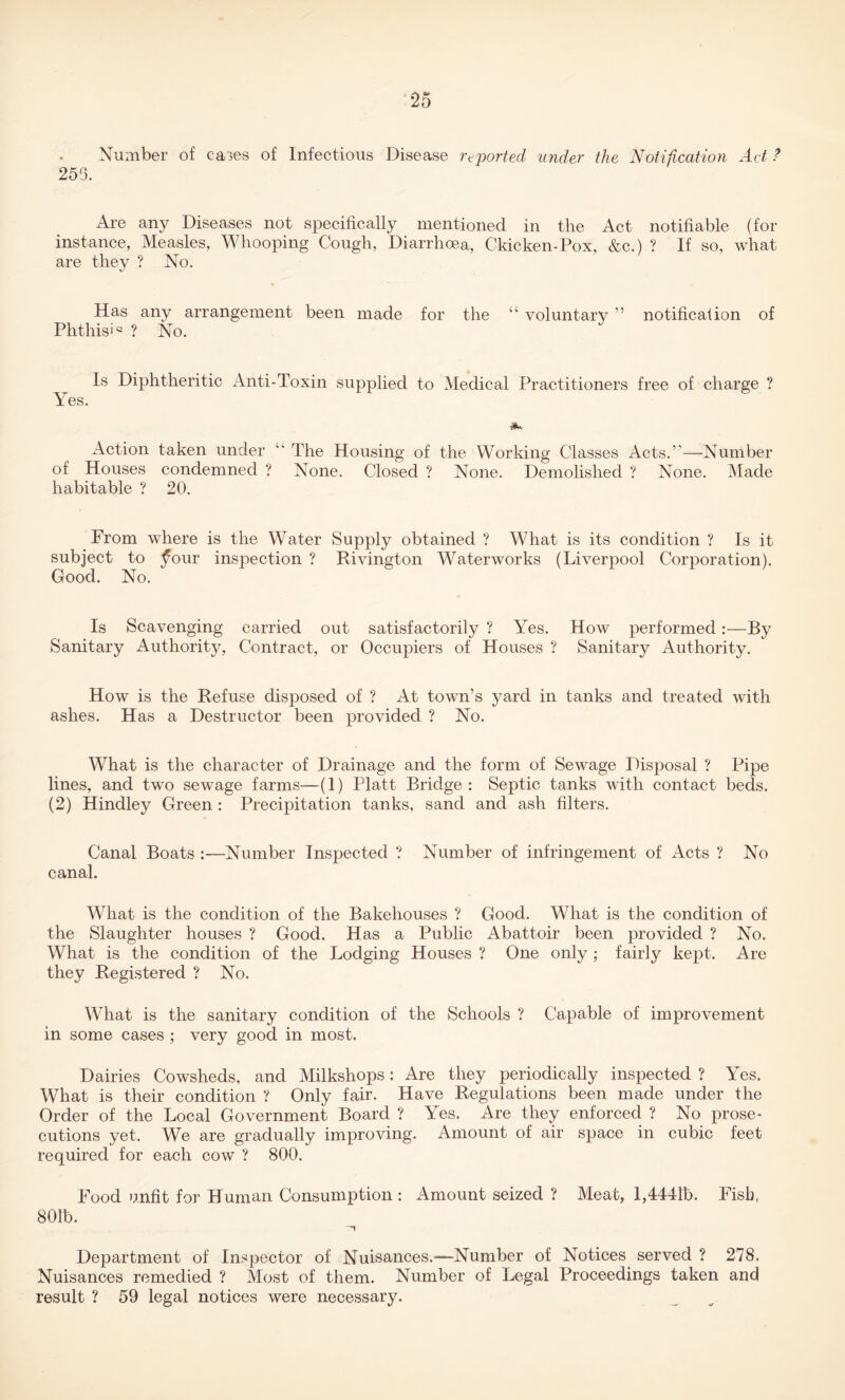 Number of cares of Infectious Disease reported under the Notification Act ? 253. Are any Diseases not specifically mentioned in the Act notifiable (for instance, Measles, Whooping Cough, Diarrhoea, Ckicken-Pox, &c.) ? If so, what are they ? No. Has any arrangement been made for the “ voluntary ” notificaiion of PhthisD ? No. Is Diphtheritic Anti-Toxin supplied to Medical Practitioners free of charge ? Yes. Action taken under “ The Housing of the Working Classes Acts.’’—Number of Houses condemned ? None. Closed ? None. Demolished ? None. Made habitable ? 20. From where is the Water Supply obtained ? What is its condition ? Is it subject to £our inspection ? Rivington Waterworks (Liverpool Corporation). Good. No. Is Scavenging carried out satisfactorily ? Yes. How performed:—By Sanitary Authority, Contract, or Occupiers of Houses ? Sanitary Authority. How is the Refuse disposed of ? At town's yard in tanks and treated with ashes. Has a Destructor been provided ? No. What is the character of Drainage and the form of Sewage Disposal ? Pipe lines, and two sewage farms—(1) Platt Bridge: Septic tanks with contact beds. (2) Hindley Green : Precipitation tanks, sand and ash filters. Canal Boats Number Inspected ? Number of infringement of Acts ? No canal. What is the condition of the Bakehouses ? Good. What is the condition of the Slaughter houses ? Good. Has a Public Abattoir been provided ? No. What is the condition of the Lodging Houses ? One only ; fairly kept. Are they Registered ? No. WThat is the sanitary condition of the Schools ? Capable of improvement in some cases ; very good in most. Dairies Cowsheds, and Milkshops: Are they periodically inspected ? Yes. What is their condition ? Only fair. Have Regulations been made under the Order of the Local Government Board ? Yes. Are they enforced ? No prose- cutions yet. We are gradually improving. Amount of air space in cubic feet required for each cow ? 800. Food unfit for Human Consumption: Amount seized ? Meat, 1,4441b. Fish, 80tb. Department of Inspector of Nuisances.-—Number of Notices served ? 278. Nuisances remedied ? Most of them. Number of Legal Proceedings taken and result ? 59 legal notices were necessary.