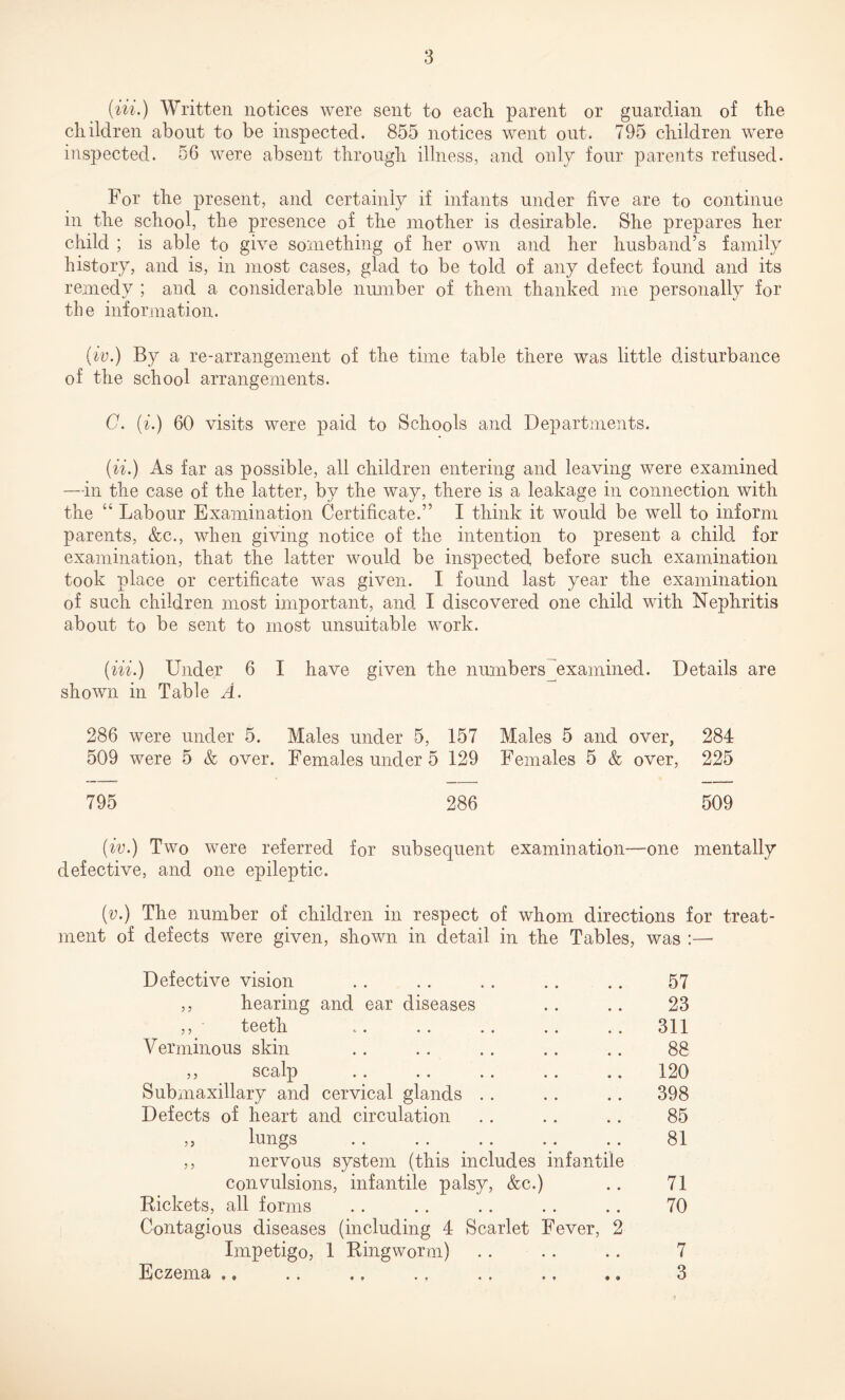 (Hi.) Written notices were sent to each parent or guardian of the children about to be inspected. 855 notices went out. 795 children were inspected. 56 were absent through illness, and only four parents refused. For the present, and certainly if infants under five are to continue in the school, the presence of the mother is desirable. She prepares her child ; is able to give something of her own and her husband’s family history, and is, in most cases, glad to be told, of any defect found and its remedy ; and a considerable number of them thanked me personally for the information. (iv.) By a re-arrangement of the time table there was little disturbance of the school arrangements. C. (i.) 60 visits were paid to Schools and Departments. (-ii.) As far as possible, all children entering and leaving were examined —in the case of the latter, by the way, there is a leakage in connection with the “ Labour Examination Certificate.” I think it would be well to inform parents, &c., when giving notice of the intention to present a child for examination, that the latter would be inspected before such examination took place or certificate was given. I found last year the examination of such children most important, and I discovered one child with Nephritis about to be sent to most unsuitable work. (Hi.) Under 6 I have given the numbersAxamined. Details are shown in Table A. 286 were under 5. Males under 5, 157 Males 5 and over, 284 509 were 5 & over. Females under 5 129 Females 5 & over, 225 795 286 509 (iv.) Two were referred for subsequent examination—one mentally defective, and one epileptic. (v.) The number of children in respect of whom directions for treat- ment of defects were given, shown in detail in the Tables, was :— Defective vision .. .. .. .. .. 57 ,, hearing and ear diseases .. .. 23 ,, teeth .. .. .. .. .. 311 Verminous skin .. .. .. .. .. 88 ,, scalp . . . . .. .. .. 120 Submaxillary and cervical glands .. . . .. 398 Defects of heart and circulation . . . . .. 85 ,, lungs . . . . .. .. .. 81 ,, nervous system (this includes infantile convulsions, infantile palsy, &c.) .. 71 Rickets, all forms .. . . .. .. .. 70 Contagious diseases (including 4 Scarlet Fever, 2 Impetigo, 1 Ringworm) .. .. .. 7 Eczema ., .. ., . f .. .. .. 3