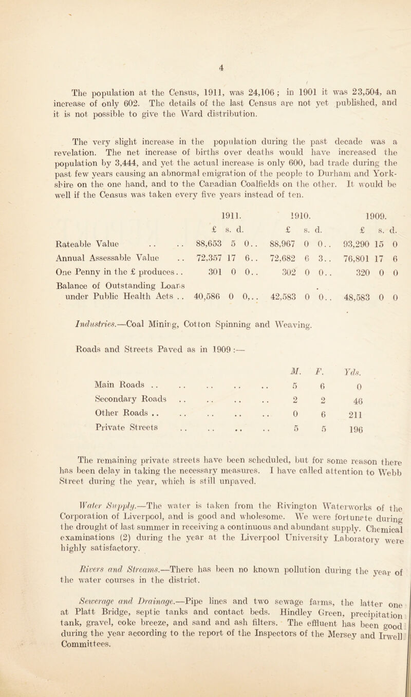 The population at the Census, 1911, was 24,106; in 1901 it was 23,504, an increase of only 602. The details of the last Census are not yet published, and it is not possible to give the Ward distribution. The very slight increase in the population during the past decade was a revelation. The net increase of births over deaths would have increased the population by 3,444, and yet the actual increase is only 600, bad trade during the past few years causing an abnormal emigration of the people to Durham and York- shire on the one hand, and to the Canadian Coalfields on the other. It would be well if the Census was taken every five years instead of ten. 1911. 1910. 1909. £ s. cl • £ s. d. £ s. d. Rateable Value 88,653 5 0.. 88,967 0 0. . 93,290 15 0 Annual Assessable Value 72,357 17 6.. 72,682 6 3.. 76,801 17 6 One Penny in the £ produces. . 301 0 0.. 302 0 0.. 320 0 0 Balance of Outstanding Loans under Public Health Acts .. 40,586 0 0,.. 42,583 0 0.. 48,583 0 0 Industries.—Coal Mining, Cotton Spinning and Weaving. Roads and Streets Paved as in 1909 :— F. Yds. 6 0 2 46 6 211 5 196 M. Main Roads .. .. .. .. .. 5 Secondary Roads .. .. .. .. 2 Other Roads .. . . .. .. .. 0 Private Streets .. . . .. .. 5 The remaining private streets have been scheduled, but for some reason there has been delay in taking the necessary measures. I have called attention to Webb Street during the year, which is still unpaved. Water Supply.—The water is taken from the Rivington Waterworks of the Corporation of Liverpool, and is good and wholesome. We were fortunate during the drought of last summer in receiving a continuous and abundant supply. Chemical examinations (2) during the year at the Liverpool University Laboratory were highly satisfactory. Rivers and Streams.—There has been no known pollution during the year of the water courses in the district. Sewerage and Drainage.—Pipe lines and two sewage farms, the latter one at Platt Bridge, septic tanks and contact beds. Hindley Green, preciDitation tank, gravel, coke breeze, and sand and ash filters. The effluent has been good during the year according to the report of the Inspectors of the Mersey and Dwell Committees.