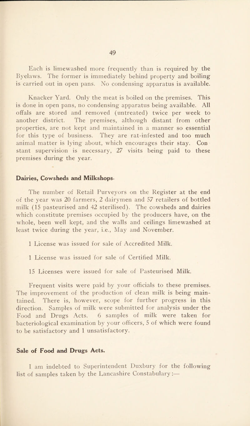 Each is limewashed more frequently than is required by the Byelaws. The former is immediately behind property and boiling is carried out in open pans. No condensing apparatus is available. Knacker Yard. Only the meat is boiled on the premises. This is done in open pans, no condensing apparatus being available. All offals are stored and removed (untreated) twice per week to another district. The premises, although distant from other properties, are not kept and maintained in a manner so essential for this type of business. They are rat-infested and too much animal matter is lying about, which encourages their stay. Con stant supervision is necessary, 27 visits being paid to these premises during the year. Dairies, Cowsheds and Milkshops- The number of Retail Purveyors on the Register at the end of the year was 20 farmers, 2 dairymen and 57 retailers of bottled milk (15 pasteurised and 42 sterilised). The cowsheds and dairies which constitute premises occupied by the producers have, on the whole, been well kept, and the walls and ceilings limewashed at least twice during the year, i.e., May and November. 1 License was issued for sale of Accredited Milk. 1 License was issued for sale of Certified Milk. 15 Licenses were issued for sale of Pasteurised Milk. Frequent visits were paid by your officials to these premises. The improvement of the production of clean milk is being main- tained. There is, however, scope for further progress in this direction. Samples of milk were submitted for analysis under the Food and Drugs Acts. 6 samples of milk were taken for bacteriological examination by your officers, 5 of which were found to be satisfactory and 1 unsatisfactory. Sale of Food and Drugs Acts. I am indebted to Superintendent Duxbury for the following list of samples taken by the Lancashire Constabulary:—