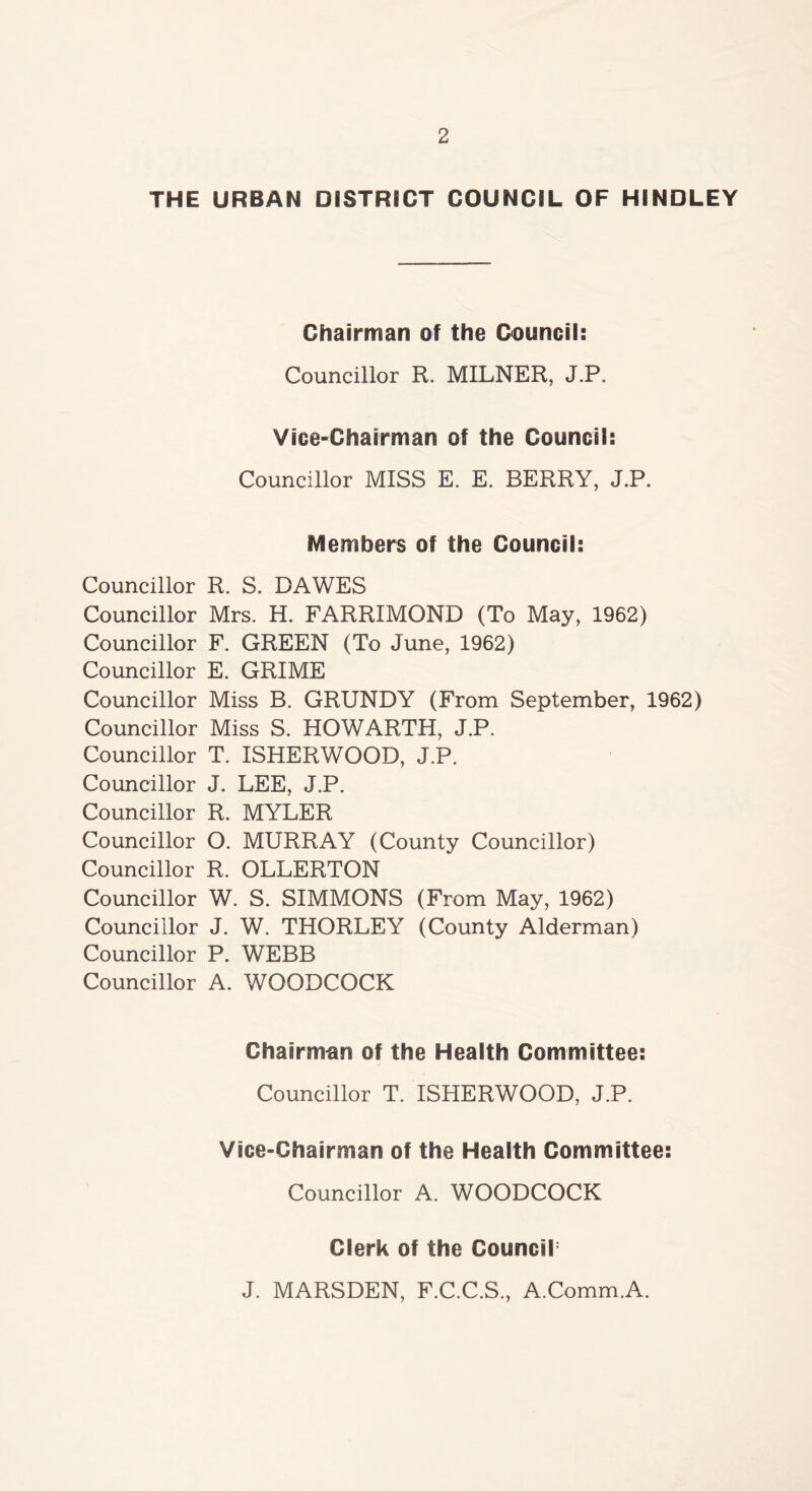 THE URBAN DISTRICT COUNCIL OF HINDLEY Chairman of the Council: Councillor R. MILNER, J.P. Vice-Chairman of the Council: Councillor MISS E. E. BERRY, J.P. Members of the Council: Councillor R. S. DAWES Councillor Mrs. H. FARRIMOND (To May, 1962) Councillor F. GREEN (To June, 1962) Councillor E. GRIME Councillor Miss B. GRUNDY (From September, 1962) Councillor Miss S. HOWARTH, J.P. Councillor T. ISHERWOOD, J.P. Councillor J. LEE, J.P. Councillor R. MYLER Councillor O. MURRAY (County Councillor) Councillor R. OLLERTON Councillor W. S. SIMMONS (From May, 1962) Councillor J. W. THORLEY (County Alderman) Councillor P. WEBB Councillor A. WOODCOCK Chairman of the Health Committee: Councillor T. ISHERWOOD, J.P. Vice-Chairman of the Health Committee: Councillor A. WOODCOCK Clerk of the Council J. MARSDEN, F.C.C.S., A.Comm.A.