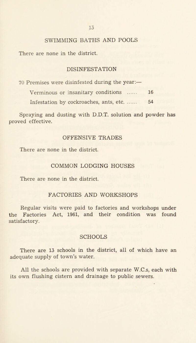 SWIMMING BATHS AND POOLS There are none in the district. DISINFESTATION 70 Premises were disinfested during the year:— Verminous or insanitary conditions 16 Infestation by cockroaches, ants, etc 54 Spraying and dusting with D.D.T. solution and powder has proved effective. OFFENSIVE TRADES There are none in the district. COMMON LODGING HOUSES There are none in the district. FACTORIES AND WORKSHOPS Regular visits were paid to factories and workshops under the Factories Act, 1961, and their condition was found satisfactory. SCHOOLS There are 13 schools in the district, all of which have an adequate supply of town’s water. All the schools are provided with separate W.C.s, each with its own flushing cistern and drainage to public sewers.