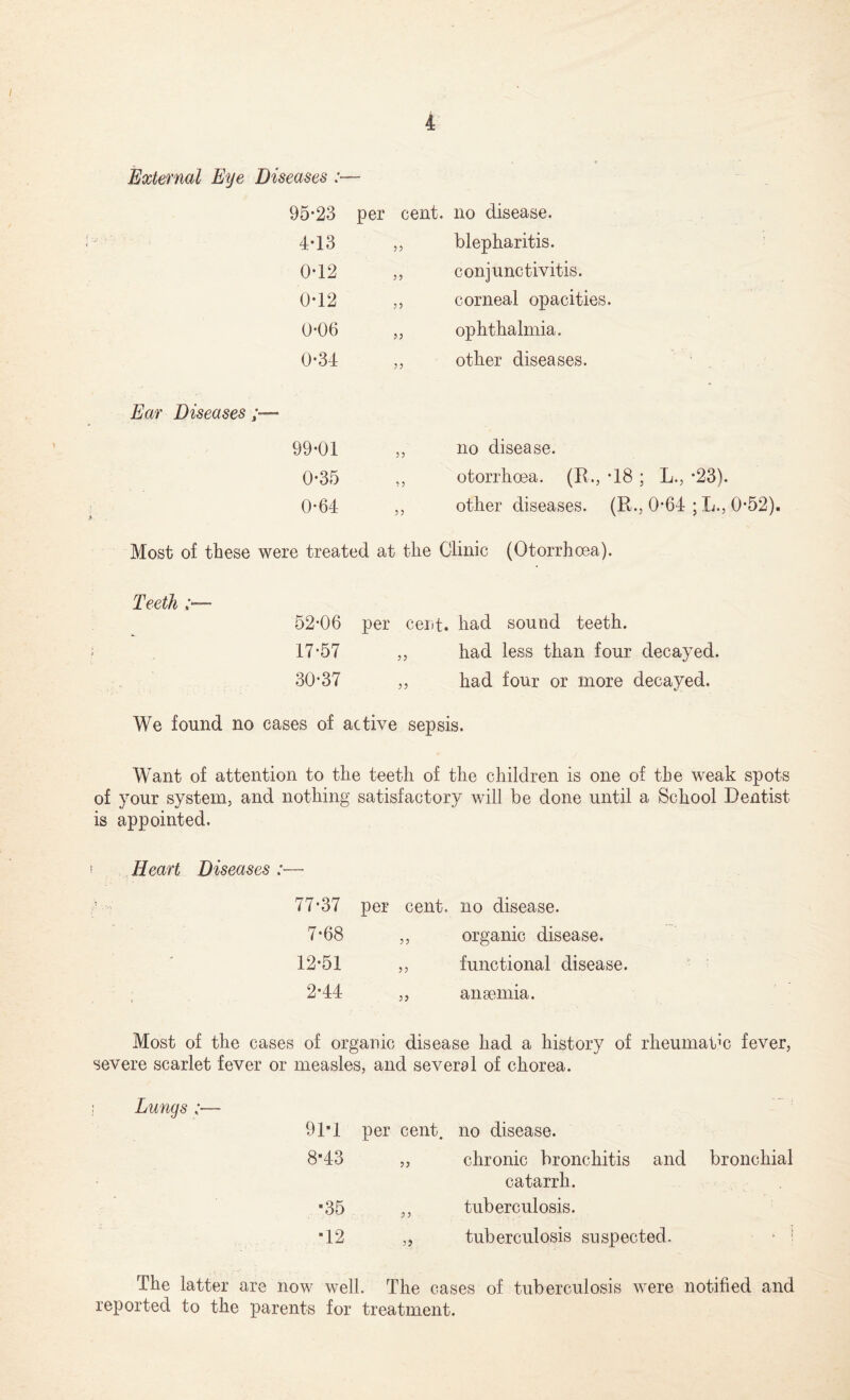 External Eye Diseases 95*23 per cent. no disease. 4*13 55 blepharitis. 0*12 55 conjunctivitis. 0*12 55 corneal opacities. 0*06 55 ophthalmia. 0*34 55 other diseases. Ear Diseases 99*01 55 no disease. 0*35 55 otorrhoea. (ID, *18 ; L., *23). 0*64 55 other diseases. (R., 0*64 ; L., 0*52), Most of these were treated at the Clinic (Gtorrhoea). Teeth 52*06 per cent, had sound teeth. ; 17*57 „ had less than four decayed. 30*37 ,, had four or more decayed. We found no cases of active sepsis. Want of attention to the teeth of the children is one of the weak spots of your system, and nothing satisfactory will be done until a School Dentist is appointed. Heart Diseases :■—• 77*37 per cent, no disease. 7*68 ,, organic disease. 12*51 ,, functional disease. 2*44 „ anaemia. Most of the cases of organic disease had a history of rheumatic fever, severe scarlet fever or measles, and several of chorea. ; Lungs :— 91*1 per cent, no disease. 8*43 ,, chronic bronchitis and bronchial catarrh. *35 ,, tuberculosis. *12 „ tuberculosis suspected. * } The latter are now well. The cases of tuberculosis were notified and reported to the parents for treatment.