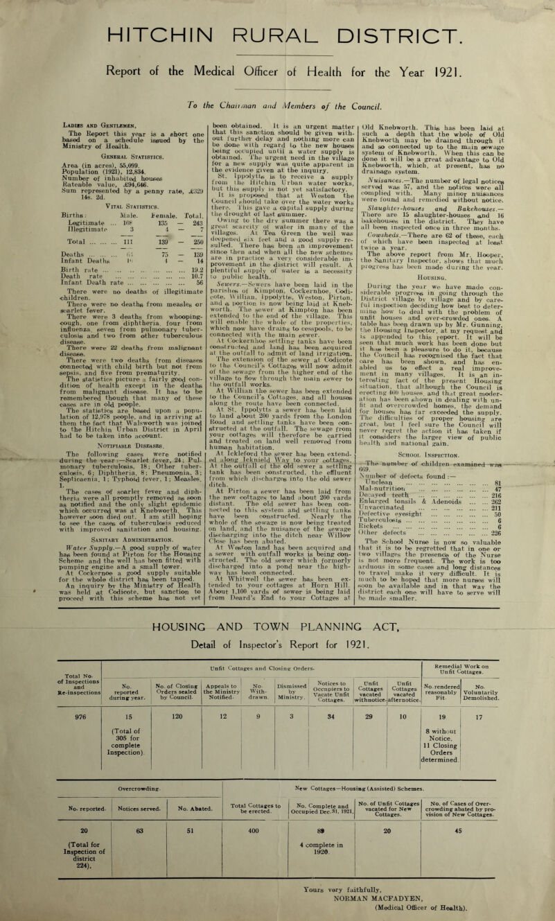 HITCHIN RURAL DISTRICT. Report of the Medical Officer of Health for the Year 1921. To the Chaiiman and iVIemhers of the Council. Ladies and Gentlemen, The Report this year is a short one based on a schedule issued by the Minigftry of Health. General Statistics. Area (in acres), 55,099. Population (1921), 12,834. Number of inhabited houses Rateable value, i;94,646. Sum represented by a penny rate, ,£329 14s. 2d. Vital Statistics. Births: Male. hemale. Total. Legitimate ... 108 135 — 243 Illegitimate 3 4 — 7 Total ... Ill 139 - 250 Deaths ... tit 75 - 139 Infant Deaths Pi 1 - 14 Birth rate ... ... 19.2 Death rate ... 10.7 Infant Death rate 56 There were no deaths of illegitimate children. There were no deaths from measles or scarlet fever. There were 3 deaths from whooping- cough, one from diphtheria, four from influenza, seven from pulmonary tuber- culosis and two from other tuberculous disease. There were 22 deaths from malignant disease. There were two deaths from diseases donneoted with child birth but not from sepsis, and five from prematurity. Tie statistics picture a fairly good con- dition of health except in the deaths from malignant disease. It has to be remembered though that many of these cases are in old people. The statistics are based upon a popu- lation of 12,978 people, and in arriving at them the fact that Walsworth was joined to the Hitchin Urban District in April had to be taken into account. Notifiable Diseases. The following cases were notified during the year:—Scarlet fever, 24; Pul- monary tuberotilosis, 18; Other tuber- culosis, 6; Diphtheria, 8; Pneumonia, 3; Septicaenia, 1; Typhoid fever, 1; Measles, 1. The cases of scarlet fever and diph- theria were all promptly removed as soon as notified and the only slight epidemic which occurred was at Knebworth. This however soon died out. 1 am still hoping to -see the cases of tuberculosis reduced with improved sanitation and housing. Sanitary Administration. Water Supply.—A good supply of water has been found at Pirton for the Housing Scheme and the well has been fitted with pumping engine and a small tower. At Cockernoe a good supply suitable for the whole district has been tapped. An inquiry by the Ministry of Health was held at Codicote, but sanction to proceed with this scheme has not vet been obtained. It is an urgent matter that this sanction should be given with- out further delay and nothing more can be done with regard to the new hous^ being occupied until a water supply is obtained. The urgent need in the village for a new supply was quite apparent in the evidence given at the inquiry. St. Ippolytts is to receive a supply from the Hitchin Urban water works, but tiiis supply is not yet satisfactory. It is proposed that at Weston the Council sliould lake over the water works there. This gave a Capital supply during the drought of last summer. Owing to' the dry summer there was a great scarcity ot water in many of the villages. At Tea Green the well was deepened si.x feet and a good supply re- sulted. There has been an improvement since then and when all the new schemes are in practice a ver.v Considerable im- provement in the district will result. A plentiful supply of water is a necessity to public health. Sewers.—Sewers have been laid in the parishes of Kimpton, Coc'kernhoe, Codi- cote, \\ illian. ippolytts, Weston, Pirton, and a portion is now being laid at Kneb- worth. The sewer at Kimpton has been extended to the end of the village. This will enable the w'hole of the properties, which now have drains to cesspools, to be connected with the main sewer. At Coekernhoe settling tanks have been constructed and land has been acquired at the outfall to .admit of land irrigation. The extension of the sewer at Codicote to the CounciTs Cottages will now admit of the sewage from the higher end of the village to flow through the main sewer to the outfall works. At Willian the sewer has been extended to the Council’s Cottages, and all houses along the route have been connected. At St. Ippolytts a sewer has been laid to land about 200 yards from the London Road and settling tanks have been con- structed at the outfall. The sewage from your cottages will therefore be carried and treated on land well removed from human habitation. At Icklefoi'd the sewer has been extend- ed along Tcknield tVay to your cottages. At the outfall of the old sewer a settling tank ha.s been con.structed, the effluent from which discharges into the old sewer ditch. At Pirton a sewer has been laid from the new cottages to land about 200 yards dhstant. The old sewer has been con- nected to this system and settling tanks have been constructed. Nearly the whole of the sewage is now being treated on land, and the nuisance of the sewage discharging into the ditch near Willow Close has been abated. At Weston land has been acquired and a sewer with outfall works is being con- structed. The old sewer which formerly discharged into a pond near the high- way has been connected. At Whitwell the sewer has been ex- tended to your cottages at Horn Hill. About 1,100 yards of sewer is being laid from Deard’s End to your Cottages at Old Knebworth. This has been laid at such a depth that the whole of Old Knebworth may be drained through it and so connected up to the main sewage systeiu of Knebworth. When this can be done it will be a great advantage to Old Knebworth, which, at present, has no drainage system. Nuisances.—Tile number of legal notices served was 57, and the notices were all complied with. Many minor nuisances were found and remedied without notice. Slaughter-houses and Bakehouses.— There are 15 slaughter-houses and 16 bakehou.s^ in the district. They have all been inspected once in three months. Cowsheds.—'I'hoTo are 62 of these, each of which have been inspected at least twice a year. The above report from Mr. Hooper, the Sanitary Inspector, shows that much progress ha.s been made during the year. Housing. During the year we have made con- siderable progress in going through the District village by village and by care- ful inspection deciding how best to deter- mine how to deal with the problem of unfit houses and over-crowded ones. A table has been drawn up by Mr. Gunning, the Housing Inspector, at my request and is appended to this report. It will be seen that much work has been done but it has been a pleasure to do it, because the Council has recOgni.sed the fact that caie has been shown, and has en- abled us to effect a real improve- ment in many villages. It is an in- teresting fact of the present Housing situation, that although the Council is er^ting 4i)0 houses, and that great moder- ation has been shown in dealing with un- fit and overcrowded homes, the demand for houses has far exceeded the suppl.y. The difficulties of proper housing are great, but 1 feel sure the Council will never regret the action it has taken if it considers the larger view of public health and national gain. School Inspection. _ The number of children examined-was- 669. Number of defects found : — Unclean 81 Mal-nutrition 47 Deca.yed teeth 216 Enlarged tonsils & Adenoids 262 Unvaccinated 211 Defective eyesight 50 Tuberculosis 6 Rickets 6 Other defects 226 Tlie School Nurse is now so valuable that it is to be regretted that in one or two villages the presence of the Nurse is not more frequent. The work is too arduous in some oases and long distances to travel make it very diflBcult. It is much to be hoped that more nurses will s(wn be available and in that wav the district each one will have to serve will be made smaller. HOUSING AND TOWN PLANNING ACT, Detail of Inspector’s Report for 1921. Total No. Unfit Cottages and Closiner Orders. Remedial Work on Unfit Cottages. of Inspections and Re-inspections No. reported during year. No. of Closing Orders sealed by Council. Appeals to the Ministry Notified- No- With- drawn. Dismissed by Ministry. Notices to Occupiers to Vacate Unfit Cottages. Unfit Cottages vacated withnotice. Unfit Cottages vacated afternotice. No.rendered reasonably Fit No. Voluntarily Demolished. 976 15 120 12 9 3 34 29 10 19 17 (Total of 305 for complete Inspection). 8 without Notice. 11 Closing Orders determined. Overcrowdingr- New Cottages—Housing (Assisted) Schemes. No. reported. Notices served. No. Abated. Total Cottages to be erected. No. Complete and Occupied Dec.31, 1921. No. of Unfit Cottages vacated for New Cottages. No. of Cases of Over- crowding abated by pro- vision of New Cottages. 20 (Total for Inspection of district 224). 63 51 400 89 4 complete in 1920. 20 45 Tours very faithfully, NORMAN MACEADYBN, (Medical Officer of Health).