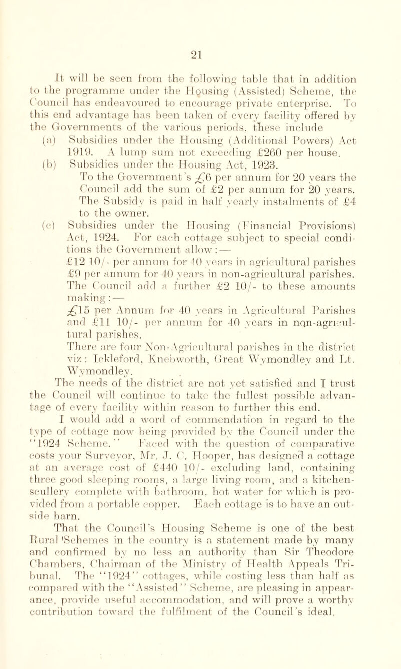 It will be seen from the following table that in addition to the programme under the Housing (Assisted) Scheme, the Council has endeavoured to encourage private enterprise. To this end advantage has been taken of every facility offered by the Governments of the various periods, tTiese include (a) Subsidies under the Housing (Additional Powers) Act 1919. A lump sum not exceeding £260 per house. (b) Subsidies under the Housing Act, 1923. To the Government’s ^£'6 per annum for 20 years the Council add the sum of £2 per annum for 20 years. The Subsidy is paid in half yearly instalments of £4 to the owner. (e) Subsidies under the Housing (Financial Provisions) Act, 1924. For each cottage subject to special condi- tions the Government allow: — £12 10/- per annum for 40 years in agricultural parishes £9 per annum for 40 years in non-agrieultural parishes. The Council add a further £2 10/- to these amounts making: — ;£/15 per Annum for 40 years in Agricultural Parishes and £11 10/- per annum for 40 years in non-agncul- tural parishes. There are four Xon-Agricultural parishes in the district viz : Ickleford, Knebworth, Great Wymondlev and Lt. Wvmondley. The needs of the district are not yet satisfied and I trust the Council will continue to take the fullest possible advan- tage of every facility within reason to further this end. I would add a word of commendation in regard to the type of cottage now being provided by the Council under the “1924 Scheme.” Faced with the question of comparative costs your Surveyor, Air. J. ('. Hooper, has designed a cottage at an average cost of £440 10/- excluding land, containing three good sleeping rooms, a large living room, and a kitchen- scullery complete with bathroom, hot water for which is pro- vided from a portable copper. Each cottage is to have an out- side barn. That the Council’s Housing Scheme is one of the best Rural 'Schemes in the country is a statement made by many and confirmed by no less an authority than Sir Theodore Chambers, Chairman of the ATinistn of Health Appeals Tri- bunal. The “1924” cottages, while costing less than half as compared with the “Assisted” Scheme, are pleasing in appear- ance, provide useful accommodation, and will prove a worthy contribution toward the fulfilment of the Council’s ideal,