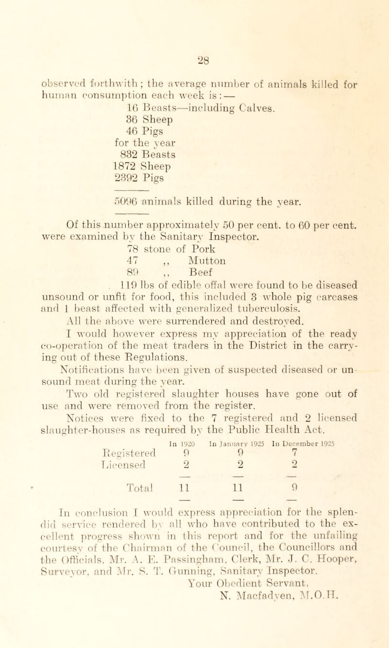 observed forthwith; the average number of animals killed for human consumption each week is: — 16 Beasts—including Calves. 36 Sheep 46 Pigs for the year 832 Beasts 1872 Sheep 2392 Pigs 5096 animals killed during the year. Of this number approximately 50 per cent, to 60 per cent, were examined by the Sanitary Inspector. 78 stone of Pork 47 ,, Mutton 89 ,, Beef 119 lbs of edible offal were found to be diseased unsound or unfit for food, this included 3 whole pig carcases and 1 beast affected with generalized tuberculosis. All the above were surrendered and destroyed. I would however express my appreciation of the ready co-operation of the meat traders in the District in the carry- ing out of these Regulations. Notifications have been given of suspected diseased or un sound meat during the year. Two old registered slaughter houses have gone out of use and were removed from the register. Notices were fixed to the 7 registered and 2 licensed slaughter-houses as required by the Public Health Act. Registered In 1920 9 In January 1925 9 In December 1925 7 Licensed 2 2 2 Total 11 11 9 — — — In conclusion I would express appreciation for the splen- did service rendered b.\ all who have contributed to the ex- cellent progress shown in this report and for the unfailing courtesv of the Chairman of the Council, the Councillors and the Officials, Mr. A. E. Passingham, Clerk, Mr. J. C. Hooper, Surveyor, and Mr. S. '1'. Gunning, Sanitary Inspector. Your Obedient Servant, N. Macfadyen, M.O.n.