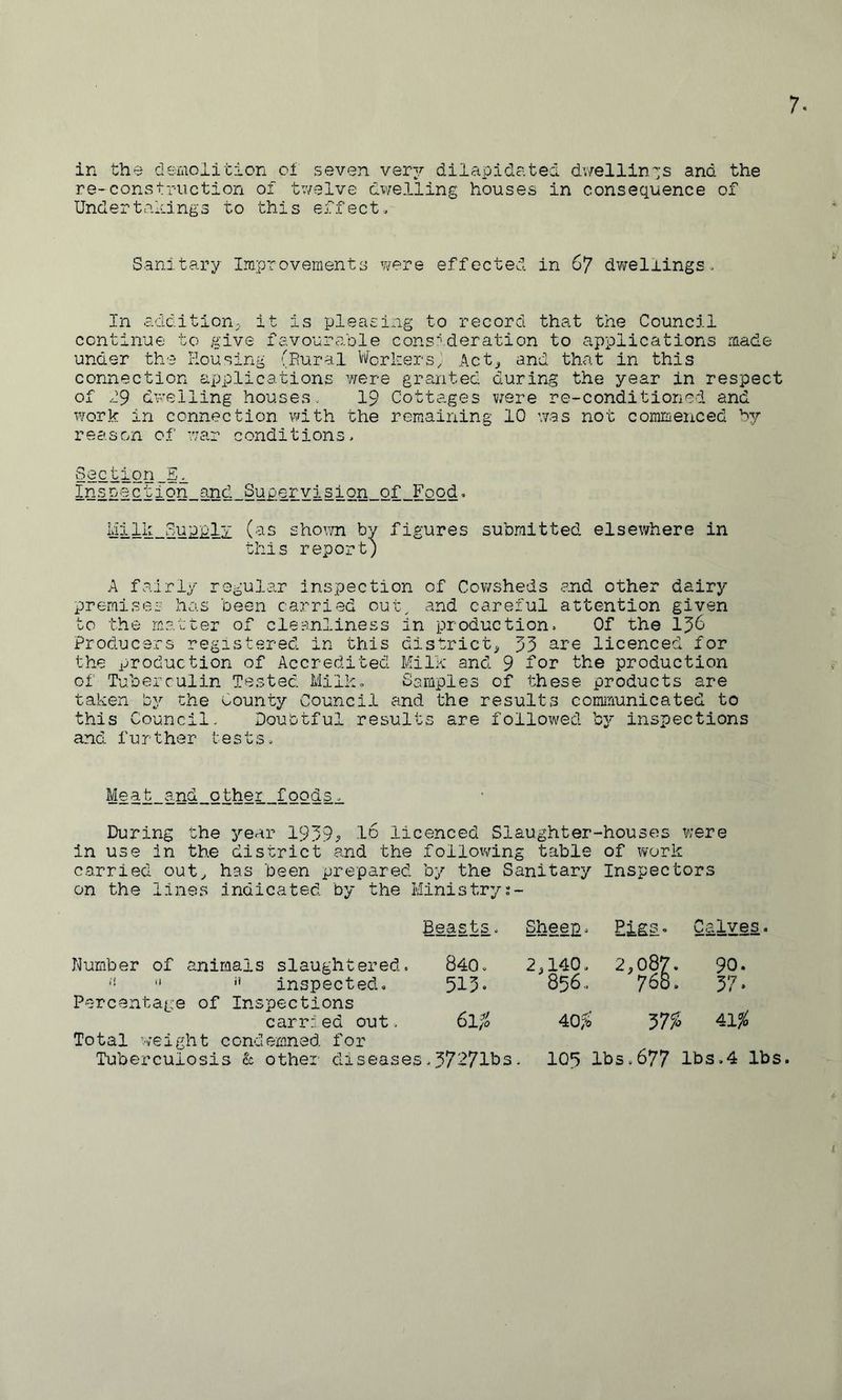 in the demolition oi seven ver3^ dilapidated dwellinn;s and the re-construction of tv/elve dwelling houses in consequence of Undertaldngs to this effect. Sanitary Improvements were effected in 67 dwellings In addition;, it is pleasing to record that the Council continue to give favourable consideration to applications made under the Housing (Rural Wcrl:ers( Act; and that in this connection applications were granted during the year in respect of 19 dwelling houses. 19 Cottages v/ere re-conditioned and work in connection with the remaining 10 was not commenced by reason of war conditions. §iictiqn_E^ IUspectign_and_Supervision_of_Fogd, shovm by figures submitted elsewhere in this report) A fairly regular inspection of Cowsheds <?nd other dairy premises has been carried out, and careful attention given to the matter of cleanliness in production. Of the 1^6 Producers registered in this district; 53 are licenced for the production of Accredited Milk and 9 for the production of Tuberculin Tested Milk. Camples of these products are taken by the County Council and the results coimriunicated to this Council. Doubtful results are followed by inspections and further tests. Meat and other foods. During the year 1939^ To licenced Slaughter-houses were in use in the district and the following table of work carried out; has been prepared by the Sanitary Inspectors on the lines indicated by the Ministryx- Number of animals slaughtered. '•  ** inspected. Percentage of Inspections carried out. Total weight condemned for Tuberculosis k other diseases.37271b Beasts. Sheep. Calves. 840. 2;140. 2;087. 90. 515. 856.. 768. 37 > 61;^ A0% y7% Al% 103 lbs.677 lbs.4 lbs.