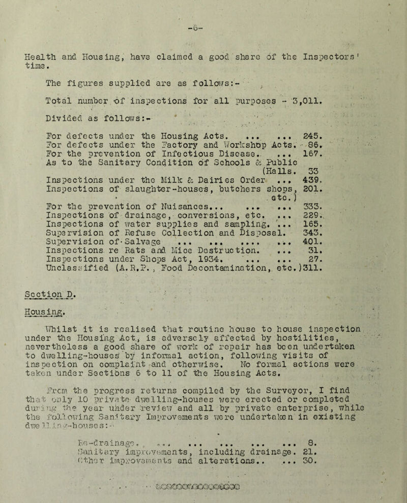 -6- Health and. Housing, have claimed a good share of the Inspectors5 t ime. The figures supplied are as follows Total number of inspections for all purposes -’3,011* Divided as follows:- '* Dor defects under the Housing Acts. ... ... 245. For defects under the Factory and workshop Acts. ■ 86. For the prevention of Infectious Disease. ... 167. As to the Sanitary Condition of Schools & Public (Halls. 33 Inspections under the Milk & Dairies Order ... 439. Inspections of slaughter-houses, butchers shops, 201. • , etc.) For the prevention of Nuisances... ... ... 333. Inspections of drainage, conversions, etc. ... 229., Inspections of water supplies and sampling. ... 165. Supervision of Refuse Collection and Disposal. 343. Supervision of-Salvage ... ... .... ... 401. Inspections re Rats and Mice Destruction. ... 31. Inspections under Shops Act, 1934. '. 27. Unclassified (A.R.P., Food Decontamination, etc.)311. Section D. / ... s Housing.  • Whilst it is realised that routine house to house inspection under the Housing Act., is adversely affected by hostilities, nevertheless a good share of work of repair has been undertaken to dwelling-houses' by informal action, following visits of inspection on complaint-and otherwise. No formal actions were taken under Sections 6 to 11 of the Housing Acts. From the progress returns compiled by the Surveyor, I find that only 10 private- dwelling-houses were erected or completed during the year under -review and all by private enterprise, while the following Sanitary Improvements were undertaken in existing dwe II.ing~houses: - Re-drainage . „.. ... 8. Sanitary improvements, including drainage. 21. other improvements and alterations.. ... 30.