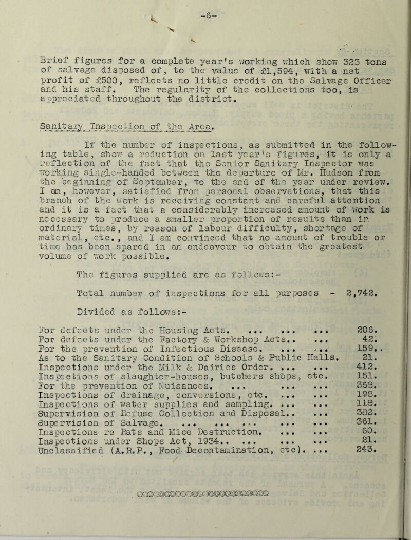 Brief figures for a complete year’s v/orking wliich show 323 tons of salvage disposed of, to the value of £1,594, with a net profit of £500, reflects no little credit on the Salvage Officer and his staff. The regularity of the collections too, is appreciated throughout_ the district. Arc a. If the numher of inspections, as submitted in the follovir- ing table, show a reduction on last year’s figures, it is only a reflection of the fact that the Senior Sanitary Inspector was working single“handed between the departure of Mr. Hudson from the beginning of September, to the end of the year under review, I am, however, satisfied from personal observations, that this branch of the work is receiving constant and careful attention and it is a fact that a considerably increased amount of work is necessary to produce a smaller proportion of results than ir ordinary times, by^- reason of labour difficulty, shortage of material, etc., and I am convinced that no amount of trouble or time has been spared in an endeavour to obtain the greatest volume of work possible. The figures supplied are as follows:- Total number of inspections for all purposes - 2,748. Divided as follows Bor defects under the Housing Acts For defects under the Factory & Workshop Acts., For the prevention of Infectious Disease. As to the Sanitary Condition of Schools & Public Inspections under the Milk & Dairies Order. ... Inspections of slaughter-houses, butchers shOps, For the prevention of Nuisances, ,.. ... Inspections of drainage, conversions, etc. ... Inspections of water supplies and sarapling. ... Supervision of Defuse Collection and Disposal., Supervision of Salvage, ... Inspections re Pats and Mice Destruction, ... Inspections under Shops Act, 1934 ... Unclassified (A.P.P., Food-Decontamination, etc). • • • • • • Halls. • • • etc. ♦ ♦ • • • • • • • • • • • • • • • • 206. 42. 159, , 21. 412. 151. 363. 198. 118. 382. 361. 60. 21. 243.