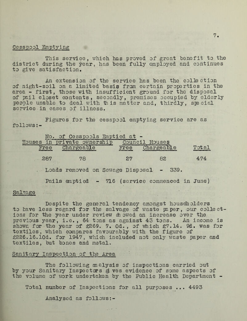 Cesspool Emptying This service, which has proved of great benefit to the district during the year, has been fully employed and continues to give satisfaction. An extension of1 the service has been the colie ct ion of night-soil on a limited basis from certain properties in the area - first, those with insufficient ground for the disposal of pail closet contents, secondly, premises occupied by elderly people unable to deal with this matter and, thirdly, special service in cases of illness. Figures for the cesspool emptying service are as follows:- No. of Cesspools Emptied at - Houses in private ownership Council Houses Free Chargeable Free Chargeable Total .287 78 27 82 474 Loads removed on Sewage Disposal - 339. Pails emptied - 716 (service commenced in June) Salxage Despite the general tendency amongst householders to have less regard for the salvage of waste paper, our collect- ions for the year under review di owed an increase over the previous year, i.e. , 64 tons as against 43 tons. An income is shown for the year of £269. 7. Od. , of v/hich £7.14. 9d. was for textiles, v/hich compares favourably with the figure of £226.16.10d. for 1947, which included not only waste paper and textiles, but bones and metal. Sanitary Inspection of the Area The following malysis of inspections carried out by your Sanitary inspectors g. ves evidence of some aspects of the volume of work undertaken by the Public Health Department - Total number of Inspections for all purposes ... 4493 Analysed as follows:-