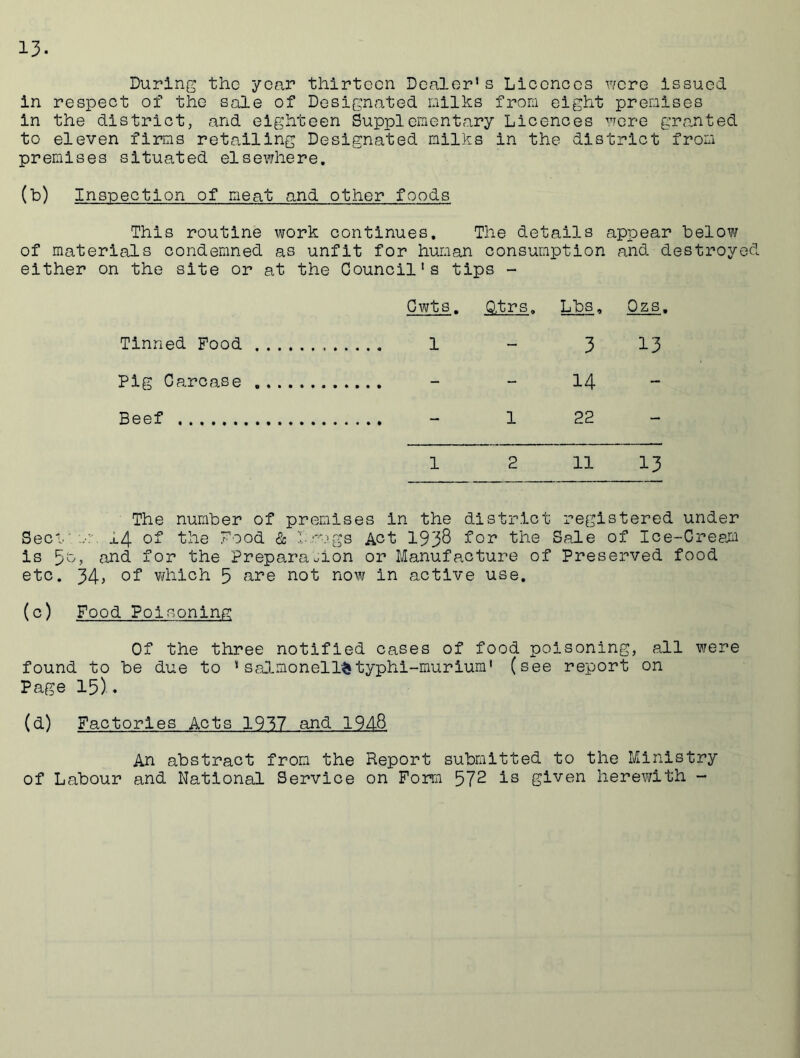 13- During the year thirteen Dealer’s Licences were issued in respect of the sale of Designated milks from eight premises in the district, and eighteen Supplementary Licences were granted to eleven firms retailing Designated milks in the district from premises situated elsewhere. (b) Inspection of meat and other foods This routine work continues. The details appear below of materials condemned as unfit for human consumption and destroyed either on the site or at the Council's tips - Cwts. Q.trs. Lbs, Ozs. Tinned Food 1 - 3 13 Pig Carcase - - 14 Beef - 1 22 1 2 11 13 The number of premises in the district registered under Secv.l4 of the Food & Drugs Act 193^ for Sale of Ice-Cream is 5‘g, and for the Preparation or Manufacture of Preserved food etc. 34, of which 5 are not now in active use. (c) Food Poisoning Of the three notified cases of food poisoning, all were found to be due to 11 salmonellatyphi-murium’ (see report on Page 15). (d) Factories Acts 1937 and 1948 An abstract from the Report submitted to the Ministry of Labour and National Service on Form 572 is given herewith -