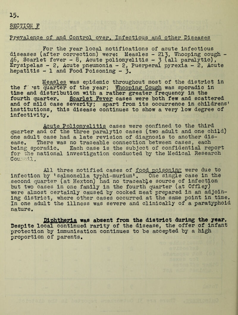 SECTION F Prevalence of and Control over. Infectious and other Diseases For the year local notifications of acute infectious diseases (after correction) were: Measles - 213, Whooping cough - 46, Scarlet fever - 8, Acute poliomyelitis - 3 (all paralytic), Erysipelas - 2, Acute pneumonia - 2, Puerperal pyrexia - 2, Acute hepatitis - 1 and Food Poisoning - 3. Measles was epidemic throughout most of the district in the f' .‘•st quarter of the year; Whooping Cough was sporadic in time and distribution with a rather greater frequency In the fourth quarter. Scarlet Fever cases were both few and scattered and of mild case severity; apart from its occurrence in childrens1 institutions, this disease continues to show a very low degree of infectivity. Acute Poliomyelitis cases were confined to the third quarter and of the three paralytic cases (two adult and one child) one adult case had a late revision of diagnosis to another dis- ease, There was no traceable connection between cases, each being sporadic. Each case is the subject of confidential report for che national investigation conducted by the Medical Research Council. All three notified cases of food poisoning were due to infection by 'salmonella typhi-murium*. One single case in the second quarter (at Hexton) had no traceable source of infection but two cases in one family in the fourth quarter (at Offley) were almost certainly caused by cooked meat prepared in an adjoin- ing district, where other cases occurred at the same point in time. In one adult the illness was severe and clinically of a paratyphoid nature. was absent from the district during the year. Despite local continued rarity of the disease, the offer of infant protection by immunisation continues to be accepted by a high proportion of parents.