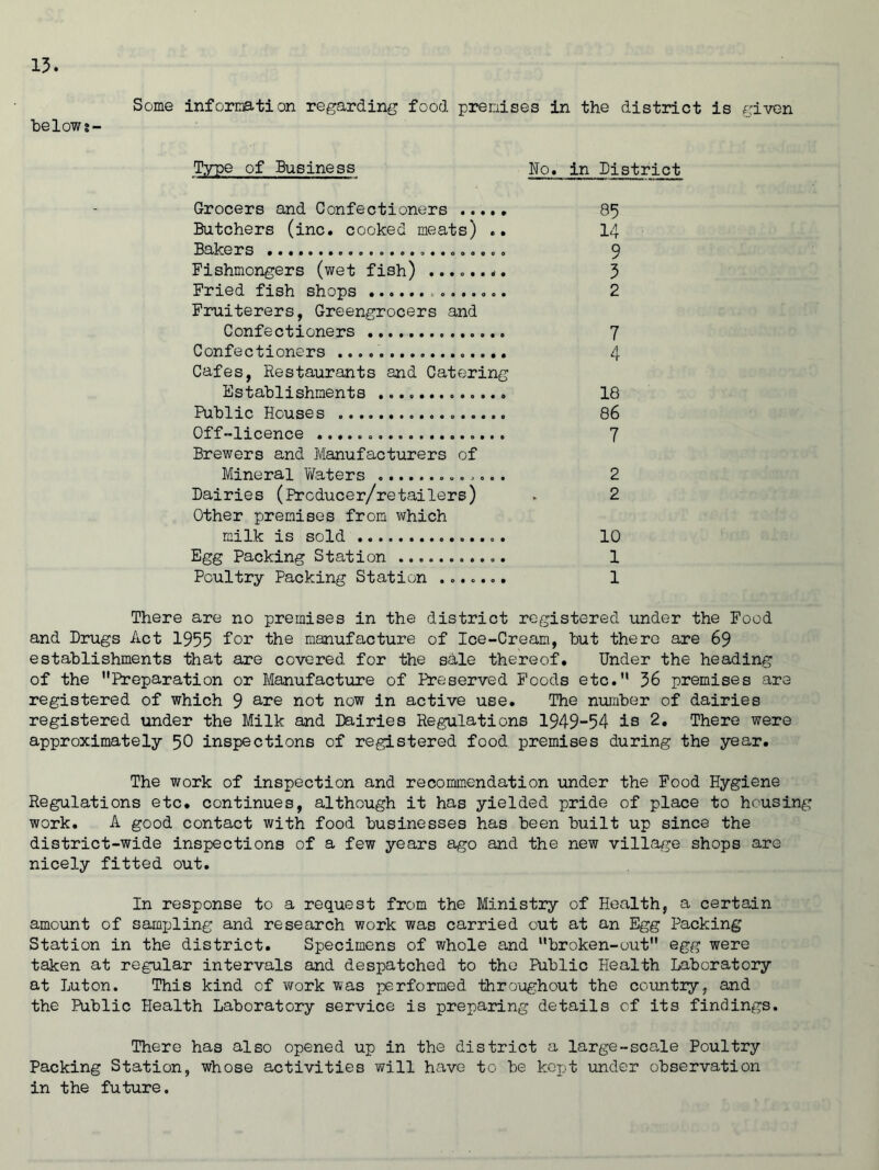 15. below? Some information regarding food premises in the district is given Type of Business No. in District Grocers and Confectioners 85 Butchers (inc. cooked meats) .. 14 Bakers 9 Fishmongers (wet fish) ........ 5 Fried fish shops ........ 2 Fruiterers, Greengrocers and Confectioners 7 Confectioners 4 Cafes, Restaurants and Catering Establishments 18 Public Houses 86 Off-licence 7 Brewers and Manufacturers of Mineral Waters 2 Dairies (Prcducer/retailers) . 2 Other premises from which milk is sold 10 Egg Packing Station 1 Poultry Packing Station ....... 1 There are no premises in the district registered under the Food and Drugs Act 1955 for the manufacture of Ice-Cream, but there are 69 establishments that are covered for the sale thereof. Under the heading of the Preparation or Manufacture of Preserved Foods etc. 56 premises are registered of which 9 are not now in active use. The number of dairies registered under the Milk and Dairies Regulations 1949-54 is 2. There were approximately 50 inspections of registered food premises during the year. The work of inspection and recommendation under the Food Hygiene Regulations etc. continues, although it has yielded pride of place to housing work. A good contact with food businesses has been built up since the district-wide inspections of a few years ago and the new village shops are nicely fitted out. In response to a request from the Ministry of Health, a certain amount of sampling and research work was carried out at an Egg Packing Station in the district. Specimens of whole and broken-out egg were taken at regular intervals and despatched to the Public Health Laboratory at Luton. This kind of work was performed throughout the country, and the Public Health Laboratory service is preparing details of its findings. There has also opened up in the district a large-scale Poultry Packing Station, whose activities will have to be kept under observation in the future.