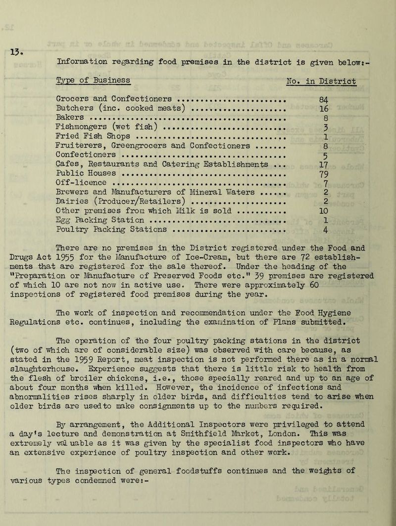 Information regarding food premises in the district is given belows- Type of Business No. in District Grocers and Confectioners 84 Butchers (inc. cooked meats) 16 Bakers 8 Fishmongers (wet fish) 3 Fried Fish Shops 1 Fruiterers, Greengrocers and Confectioners 8 Confectioners . 5 Cafes, Restaurants and Catering Establishments ... 17 Public Houses 79 Off-licence 7 Brewers and Manufacturers of Mineral Waters ...... 2 Dairies (Producer/Retailers) 2 Other premises from which Milk is sold 10 Egg Backing Station 1 Poultry Packing Stations 4 There are no premises in the District registered under the Food and Drugs Act 1955 for the Manufacture of Ice-Cream, but there are 72 establish- ments that are registered for the sale thereof. Under the heading of the ‘‘Preparation or I/anufacture of Preserved Foods etc. 39 premises are registered of which 10 are not now in active use. There were approximately 60 inspections of registered food premises during the year. The work of inspection and recommendation under the Food Hygiene Regulations etc. continues, including the examination of Plans submitted. The operation of the four poultry packing stations in the district (two of which are of considerable size) was observed with care because, as stated in the 1959 Report, meat inspection is not performed there as in a normal slaughterhouse. Experience suggests that there is little risk to health from the flesh of broiler chickens, i.e., those specially reared and up to an age of about four months when killed. However, the incidence of infections and abnormalities rises sharply in older birds, and difficulties tend to arise when older birds are used to make consignments up to the numbers required. By arrangement, the Additional Inspectors were privileged to attend a day’s lecture and demonstration at Smithfield Market, London. This was extremely valuable as it was given by the specialist food inspectors who have an extensive experience of poultry inspection and other work. The inspection of general foodstuffs continues and the weights of various types condemned were;-
