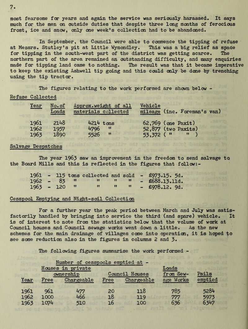 most fearsome for years and again the service was seriously harassed. It says much for the men on outside duties that despite three long months of ferocious frost, ice and snow, only one week's collection had to be abandoned. In September, the Council were able to commence the tipping of refuse at Messrs. Stutley's pit at Little Wymondley. This was a big relief as space for tipping in the south-west part of the district was getting scarce. The northern part of the area remained an outstanding difficulty, and many enquiries made for tipping land came to nothing. The result was that it became imperative to keep the existing Ashwell tip going and this could only be done by trenching using the tip tractor. The figures relating to the work performed are shown below - Refuse Collected Year No. of Loads Approx.weight of all materials collected Vehicle mileage (inc. Foreman’s van) 1961 2148 4214 tons 62,769 (one Paxit) 1962 1957 4796  52,877 (two Paxits) 1963 1890 5526  53,372 (   ) Salvage Despatches The year 1963 saw 5111 improvement in the freedom to send salvage to the Board Mills and this is reflected in the figures that follow: - 1961 - 115 tons collected and sold - £973*15* 5d. 1962 - 83     - £688.13. lid. 1963 - 120   » » - £978.12. 9d. Cesspool Emptying and Night-soil Collection For a further year the peak period between March and July was satis- factorily handled by bringing into service the third (and spare) vehicle. It is of interest to note from the statistics below that the volume of work at Council houses and Council sewage works went down a little. As the new schemes for the main drainage of villages come into operation, it is hoped to see some reduction also in the figures in columns 2 and 3* The following figures summarise the work performed - Number of cesspools emptied at - Houses in private Loads ownership Council Houses from Sew- Pails Year Free Chargeable Free Chargeable age Works emptied 1961 961 4 77 20 118 785 5284 1962 1000 466 18 119 777 5973 1963 1074 310 16 100 636 6347