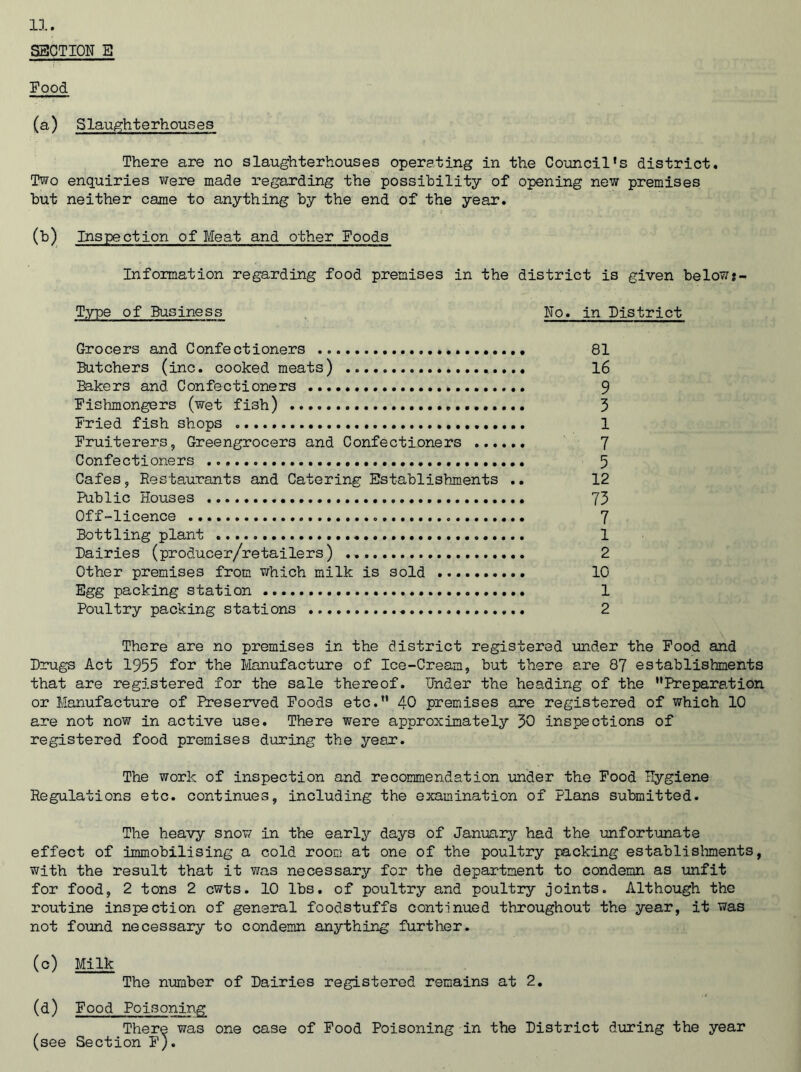 n. S3CTI0NE Food (a) Slaughterhouses There are no slaughterhouses operating in the Council's district. Two enquiries were made regarding the possibility of opening new premises but neither came to anything by the end of the year. (b) Inspection of Meat and other Foods Information regarding food premises in the district is given below?- Type of Business Uo. in District Grocers and Confectioners 81 Butchers (inc. cooked meats) .. 16 Bakers and Confectioners 9 Fishmongers (wet fish) 3 Fried fish shops 1 Fruiterers, Greengrocers and Confectioners 7 Confectioners .. 5 Cafes, Restaurants and Catering Establishments .. 12 Public Houses 73 Off-licence . 7 Bottling plant 1 Dairies (producer/retailers) 2 Other premises from which milk is sold 10 Egg packing station 1 Poultry packing stations 2 There are no premises in the district registered under the Food and Drugs Act 1955 for the Manufacture of Ice-Cream, but there are 87 establishments that are registered for the sale thereof. Under the heading of the Preparation or Manufacture of Preserved Foods etc. 40 premises are registered of which 10 are not now in active use. There were approximately 30 inspections of registered food premises during the year. The work of inspection and recommendation under the Food Hygiene Regulations etc. continues, including the examination of Plans submitted. The heavy snow in the early days of January had the unfortunate effect of immobilising a cold room at one of the poultry packing establishments, with the result that it was necessary for the department to condemn as unfit for food, 2 tons 2 cwts. 10 lbs. of poultry and poultry joints. Although the routine inspection of general foodstuffs continued throughout the year, it was not found necessary to condemn anything further. (c) Milk The number of Dairies registered remains at 2. (d) Food Poisoning There was one case of Food Poisoning in the District during the year (see Section F).