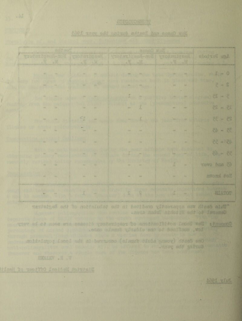 i - .. —— J -r 0 - : • « - e p0 ** ?s ^ «- i « -». ~ : - e' c, ---ci. L 70V© 6oe - ■M - ‘ xfltoxi doi: • > aiAKzr —- mt J t ■ ai' bo^lb /«> aw rftp,e5 aiJT* . . . l ■ wtO I m ..v . ;