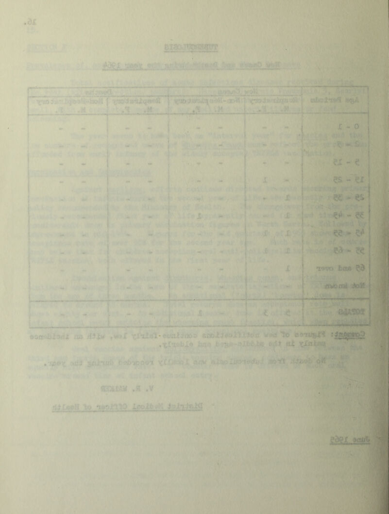. • - I - 0 ei - e es - ex es ^ 1 - ec ee - & - ?e ^vo ban ?d - * ' tt-raiAH .« ,v