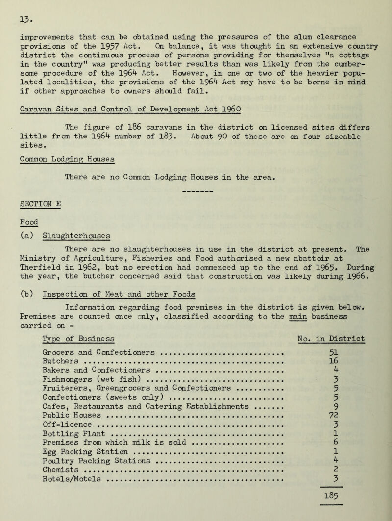 improvements that can be obtained using the pressures of the slum clearance provisions of the 1957 Act. On balance, it was thought in an extensive country district the continuous process of persons providing for themselves a cottage in the country was producing better results than was likely from the cumber- some procedure of the 1964 Act. However, in one or two of the heavier popu- lated localities, the provisions of the 1964 Act may have to be borne in mind if other approaches to owners should fail. Caravan Sites and Control of Development Act I960 The figure of 186 caravans in the district on licensed sites differs little from the 1964 number of 183. About 90 of these are on four sizeable sites. Common Lodging Houses There are no Common Lodging Houses in the area. SECTION E F ood (a) Slaughterhouses There are no slaughterhouses in use in the district at present. The Ministry of Agriculture, Fisheries and Food authorised a new abattoir at Therfield in 1962, but no erection had commenced up to the end of 1965* During the year, the butcher concerned said that construction was likely during 1966. (b) Inspection of Meat and other Foods Information regarding food premises in the district is given below. Premises are counted once only, classified according to the main business carried on - Type of Business No. in District Grocers and Confectioners 51 Butchers 16 Bakers and Confectioners 4 Fishmongers (wet fish) 3 Fruiterers, Greengrocers and Confectioners 5 Confectioners (sweets only) 5 Cafes, Restaurants and Catering Establishments 9 Public Houses 72 Off-licence 3 Bottling Plant 1 Premises from which milk is sold 6 Egg Packing Station 1 Poultry Packing Stations 4 Chemists 2 Hotels/Motels 3 185