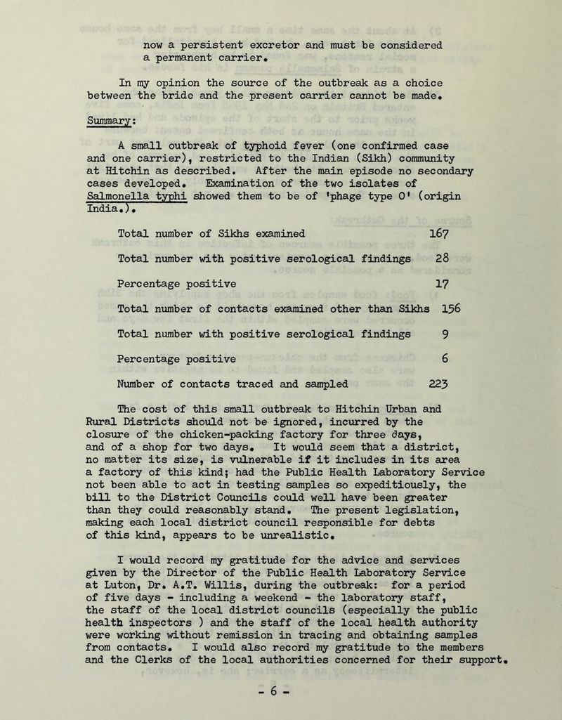 now a persistent excretor and must be considered a permanent carrier. In my opinion the source of the outbreak as a choice between the bride and the present carrier cannot be made. Summary: A small outbreak of typhoid fever (one confirmed case and one carrier), restricted to the Indian (Sikh) community at Hitchin as described. After the main episode no secondary cases developed. Examination of the two isolates of Salmonella typhi showed them to be of ’phage type O' (origin India.). Total number of Sikhs examined 167 Total number with positive serological findings 28 Percentage positive 17 Total number of contacts examined other than Sikhs 156 Total number with positive serological findings 9 Percentage positive 6 Number of contacts traced and sampled 223 The cost of this small outbreak to Hitchin Urban and Rural Districts should not be ignored, incurred by the closure of the chicken-packing factory for three days, and of a shop for two days. It would seem that a district, no matter its size, is vulnerable if it includes in its area a factory of this kind; had the Public Health Laboratory Service not been able to act in testing samples so expeditiously, the bill to the District Councils could well have been greater than they could reasonably stand. The present legislation, making each local district council responsible for debts of this kind, appears to be unrealistic. I would record my gratitude for the advice and services given by the Director of the Public Health Laboratory Service at Luton, Dr. A.T. Willis, during the outbreak: for a period of five days - including a weekend - the laboratory staff, the staff of the local district councils (especially the public health inspectors ) and the staff of the local health authority were working without remission in tracing and obtaining samples from contacts. I would also record my gratitude to the members and the Clerks of the local authorities concerned for their support.