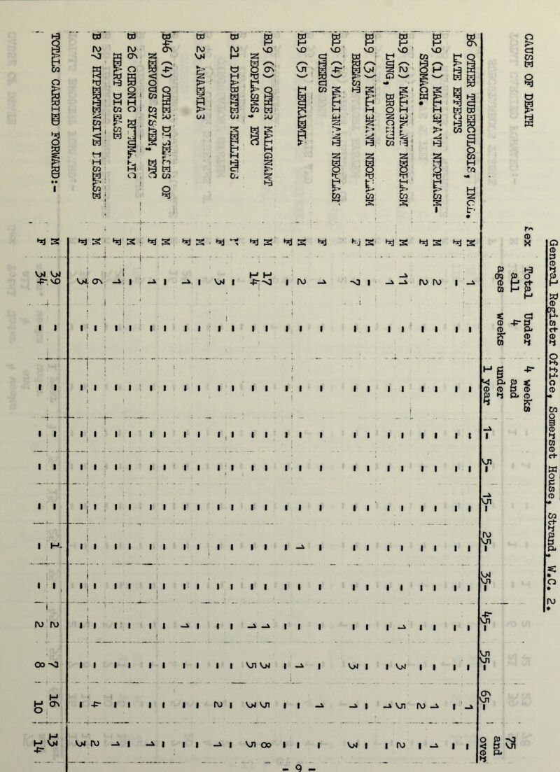 W td to ^3 ro CF\ Co o M T) u a Co £ O t> § 1 H H j CO O : & CO H L.J i 3 to” & w ro 04 ■p* So CO 1-3 M H CO Pi Co H 1 t-_ M O Co M K to ; Cr. Ha U 3 ^O - £J H ro H3 M a to P» UJ W H vO p; f vO! VO cj ' tx) a H VO VJ1 -p-‘ M Vj4 <3 Co CO S H3 2; P: F: H H u-l W 3 3 o ro w H VO Co i-3 ^-s O H & a §a- 9 ^ cl 3 . co r?; | o w H3 3 -4- ■• 1 ^ 3 ^ S j 4 3: V>l -P VO VjJj o\ i i . . I. 1 1 i i ! -* 1 i 1 1 1 1 ! i 1 * 11 1 i 1 1 1 1 »;» i 111 4 l l — V j— 1 1 1 1 1 1 1 II 1 1 1 1 1 1 l •i • i 1 1 1 1 H~ •- 1 — | ! 1 1 • f-'-~F*~ 1 1 1 1 1 t i * | 1 1 1 1 1 ro ro 1 1 i 1 1 1 00 ->a 1 1 II 1 H h cr\ 0 1 -p- 1 1 1 H H <04 -p- Vj4 ro —i i -4 H Q 3 a 3 § Q Q 1 Ou i-3 •x c g *Tl g r Co CO CO 3 3 S ^3^3 N 3 •*1 3 H O CO o §3 8 CO H H -p-->o 1 ro g 1 •*1 3 4S ro ro 1 u 11 11 1 11 11 11 11 11 11 11 11 11 11 11 11 1 11 11 11 11 11 11 11 11 11 11 11 11 11 11 i —* 11 11 04 I VjJ || || ui ro i 1 -4 1 v/i 00 1 1 1 - 9 - vjj 1 1 ro 1 o 3 Co M a g a ro X p m n P o ro P <+ 01 H P £ 3 ro -p-p ro Cb ?r ro w 4 w ro |CK3 H- CO ti- ro M P- P £ ro ro & ro pi 1 a ro S' VJ1 1 M 1 ro VJI 1 VJ vji v£ ro Vjl VJ1 ,av Vji O P -S3 < P ro O' H