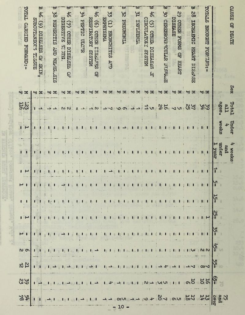 i-3 1 O ►d .1 trt £ Co so O w ' go > H z co o P m Co o Co h£ Co SB 2 -~tjr to——on to err 'w ~w eeT~ vi oo -p- ers td H Q -o: vj •p- -p- cr\ V4 vi vi ro vj i—1 td H *x) H H3 H Co I I C Co H CO 38 < w td td $ o cJ I—I ( “ CO 8 H a O d id >d M crs fd H td w •-< co to gid § s td H W O P H3 i-q tn hd H § £ £ CO td co g CO H h? CO Co £: §! id Co 8 t-3 H CO § -P- OV o H id Vl a w o i-3 « 8 8 K td CO M t-< Co Co td 1-3 P M CO S& 8 -ftf- )S “bT* ‘to Id vo td O H Id co to CO § IS ; 8 ji o td i—i Co £ 8 Co 3 H3 ro oo Co o a i-3 td H Co & Co td ►3 O t3 Co td id 8 ►d s s td ►d 2 i_i H' Pro 5nvi i H i i I H H I I I I H H I iv a\ -a rv ro h ro Vi VJ vO -o Vl oo -p- hdS.^S. 4S, **I'!S t*(g dS *d 2 d S : d S dS ►dS ^d.S I _v _a ruro i -v ■ _a, ro : —\ -n3 voo> —a —a ro h rv vi vivi vi 1-p-cr\ -o vo vi-o -p-vo III! II II I I II | -A | | || | II II till 1,1 I I II I I I I II II II II II I I I I I III I II II I —* II II I II II II II I II II I I I I II II II I I I I II II I I II II II II II II II II II II II II II II II II II II II II II II II I H I I I I -A I II II II II II till II II II II II II I ii ii i i * i i it ii i vi ro rv II I -A | -A II —A | | —a || || || op O I -A-O 00-0 -A || l-A II | —A | -P“ _A | II IV —A VJ V II H o\ o I I -A I II I -A I I Oo VJ1 10 - rv H H vo -p- O-<J OVVJ1 co-v] H H o ov H H -p-vj o s CO td 8 g Co ro X P (-3 w p o ro H <+ t» Ht» ro 4?-1? ro pi ro 4 ' w 6* =<! P* & K ro ro Pi ro 4 ro w Vl I H VI I ro VI i VJ Vl I V I Vl Vl I ,.Ov |Vl I ro p. Vl