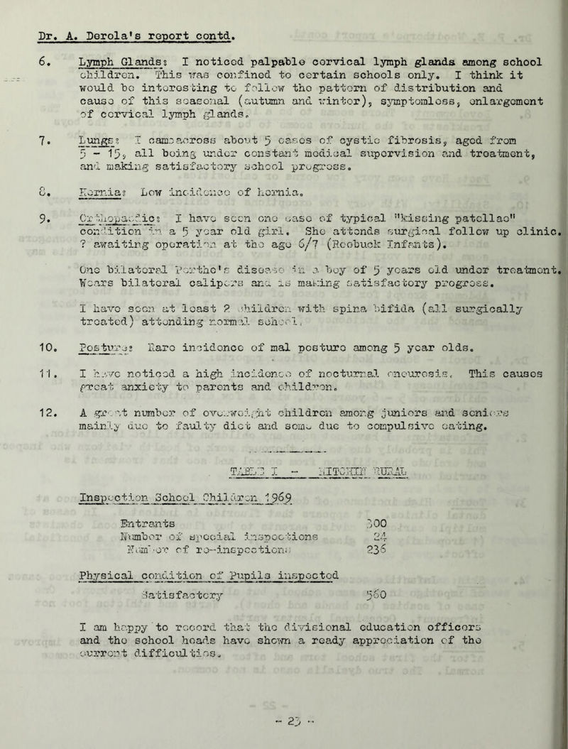 Dr. A. Derola's report contd 6. Lymph Glandss I noticed palpable corvical lymph glands among school children. This was confined to certain schools only. I think it would bo interesting to follow the pattern of distribution and causo of this seasonal (autumn and winter), symptomloss, enlargement of cervical lymph glands. 7. L ungs s I came across about 5 cases of cystic fibrosis, aged from 5 - 15? all being under constant medical supervision and treatment, and making satisfactory school progress. 8. Kerniag Low incidence of hernia. 9. Orthopaedics I have seen one case of typical ’’kissing patellae” condition in a 5 year old girl. She attends surgical follow up clinic. ? awaiting operation at the ago 6/7 (Roebuck Infants). One bilateral ?ortho's disease in a boy of 5 years old under treatment. Wears bilateral calipers ana is making satisfactory progress. I have seen at least 2 children with spina bifida (all surgically treated) attending normal school, 10. Posture; ltaro incidence of mal posture among 5 year olds. 11. I have noticed a high incidence of nocturnal oneurosis. This causes great anxiety to parents and children. 12. A great number of overweight children among juniors and seniors mainly due to faulty diet and some due to compulsive eating. TABL'D I IiITOHirr RURAL Inspection School Children 1969 Entrants 300 Fumbor of special inspections 24 ITcm-or of ro-inspections 236 Physic3,1 condition of Pupils inspected Satisfactory 560 I am happy to record that the divisional education officers and the school heads have shown a ready appreciation of the current difficulties„
