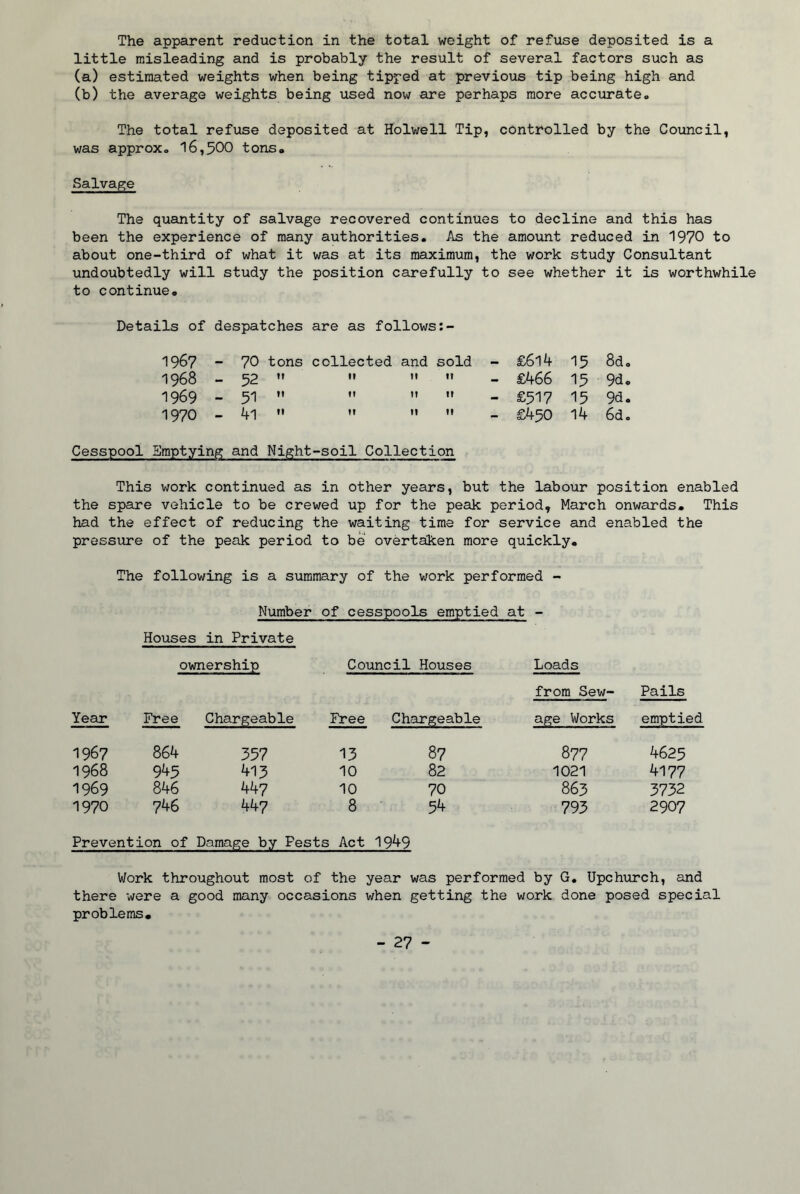 The apparent reduction in the total weight of refuse deposited is a little misleading and is probably the result of several factors such as (a) estimated weights when being tipped at previous tip being high and (b) the average weights being used now are perhaps more accurate. The total refuse deposited at Holwell Tip, controlled by the Council, was approx. 16,500 tons. Salvage The quantity of salvage recovered continues to decline and this has been the experience of many authorities. As the amount reduced in 1970 to about one-third of what it was at its maximum, the work study Consultant undoubtedly will study the position carefully to see whether it is worthwhile to continue. Details of despatches are as follows 1967 - 70 tons collected and sold - £614 15 8d, 1968 - 52   II II - £466 9d. 1969 - 51  »' II II - £517 15 9d. 1970 - M M II II - £450 14 6d. Cesspool Emptying and Night-soil Collection This work continued as in other years, but the labour position enabled the spare vehicle to be crewed up for the peak period, March onwards. This had the effect of reducing the waiting time for service and enabled the pressure of the peak period to be overtaken more quickly. The following is a summary of the v;ork performed - Number of cesspools emptied at - Houses in Private ownership Council Houses Loads from Sew- Pails Year Free Chargeable Free Chargeable age Works emptied 1967 864 357 13 87 877 4625 1968 945 415 10 82 1021 4177 1969 846 447 10 70 863 3732 1970 746 447 8 54 793 2907 Prevention of Damage by Pests Act 19^9 Work throughout most of the year was performed by G. Upchurch, and there were a good many occasions when getting the work done posed special problems.