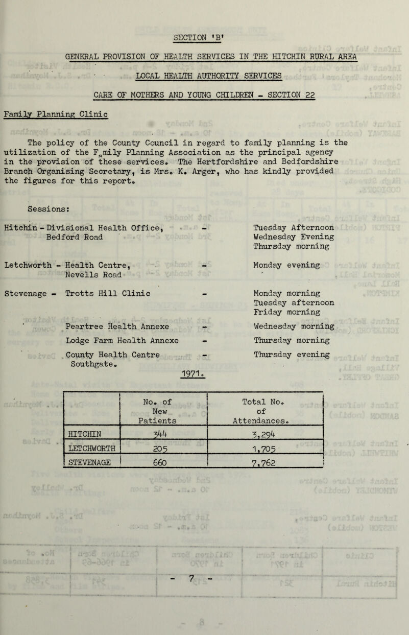 GENERAL PROVISION OF HEALTH SERVICES IN THE HITCHIN RURAL AREA LOCAL HEALTH AUTHORITY SERVICES CARE OF MOTHERS AND YOUNG CHILDREN - SECTION 22 Family Planning Clinic The policy of the County Council in regard to family planning is the utilization of the Family Planning Association as the principal agency in the provision of these services# The Hertfordshire and Bedfordshire Branch Organising Secretary, is Mrs# K. Arger, who has kindly provided the figures for this report# Sessions: Tuesday Afternoon Wednesday Evening Thursday morning Hitchin - Divisional Health Office, Bedford Road Letchworth - Health Centre, Nevells Road Monday evening Stevenage - Trotts Hill Clinic Peartree Health Annexe Monday morning Tuesday afternoon Friday morning Wednesday morning Lodge Farm Health Annexe Thursday morning County Health Centre - Thursday evening Southgate# 1971. No# of New Patients Total No# of Attendances# HITCHIN 344 3,294 LETCHWORTH 203 1,703 STEVENAGE ! 660 7,762