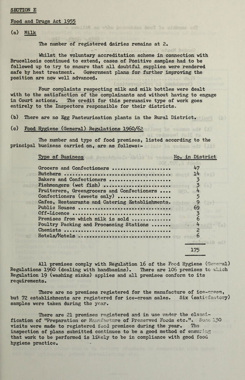 Food and Drugs Act 1953 (a) Milk The number of registered dairies remains at 2. Whilst the voluntary accreditation scheme in connection with Brucellosis continued to extend, cases of Positive samples had to be followed up to try to ensure that all doubtful supplies were rendered safe by heat treatment. Government plans for further improving the position are now well advanced. Four complaints respecting milk and milk bottles were dealt with to the satisfaction of the complainants and without having to engage in Court actions. The credit for this persuasive type of work goes entirely to the Inspectors responsible for their districts. (b) There are no Egg Pasteurisation plants in the Rural District. (c) Food Hygiene (General) Regulations 1960/62 The number and type of food premises, listed according to the principal business carried on, are as follows:- Type of Business No. in District Grocers and Confectioners .. ....... 47 Butchers 14 Bakers and Confectioners 3 Fishmongers (wet fish) 3 Fruiterers, Greengrocers and Confectioners .... 4 Confectioners (sweets only) 5 Cafes, Restaurants and Catering Establishments. 9 Public Houses 69 Off-Licence 3 Premises from which milk is sold 6 Poultry Packing and Processing Stations 4 Chemists 2 Hotels/Motels 6 175 All premises comply with Regulation 16 of the Food Hygiene (General) Regulations I960 (dealing with handbasins). There are 106 premises to which Regulation 19 (washing sinks) applies and all premises conform to its requirements. There are no premises registered for the manufacture of ice-cream, but 72 establishments are registered for ice-cream sales. Six (satisfactory) samples were taken during the year. There are 21 premises registered and in use under the classi- fication of ’’Preparation or Manufacture of Preserved Foods etc.”. Some 130 visits were made to registered food premises during the year. The inspection of plans submitted continues to be a good method of ensuring that work to be performed is likely to be in compliance with good food hygiene practice.
