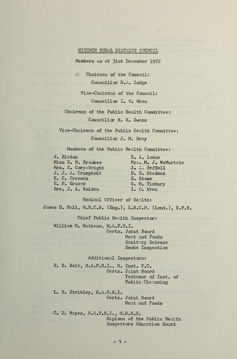 HITCHIN RURAL DISTRICT COUNCIL Members as at 31st December 1972 Chairman of the Council: Councillor R,A, Lodge Vice-Chairman of the Council: Councillor I, 0, Wren Chairman of the Public Health Committee: Councillor H. K. Swann Vice-Chairman of the Public Health Committee: Councillor J. M, Bray Members of the Public Health Committee: J. Bladon Miss E, M, Brookes Mrs. S, Cory-Wright J. J. A, Crumpholt H, C. Freeman E, P. Greece Rev. J. A, Holden R. A. Lode:e Mrs.,M. J, McMurtrie J, Ao Raffell D, G. Stedman E, Stone G. M. Timbury I. 0. V/ren Medical Officer of Health: James D. Hall, M.R.C.S. (Eng.), L.R.C.P. (Lond.), D.P.H. Chief Public Health Inspector: William M, Mathews, M.A.P.H.I. Certs. Joint Board Meat and Foods Sanitary Science Smoke Inspection Additional Inspectors: R. B. Bolt, M.A.P.H.I., M. Inst. P.C. Certs. Joint Board Testamur of Inst, of Public Cleansing L. G. Stribley, M.A.P.H.I. Certs. Joint Board Meat and Foods C. D. Mayes, M.A.P.H.I., M.R.S.H. Diploma of the Public Health Inspectors Education Board 1