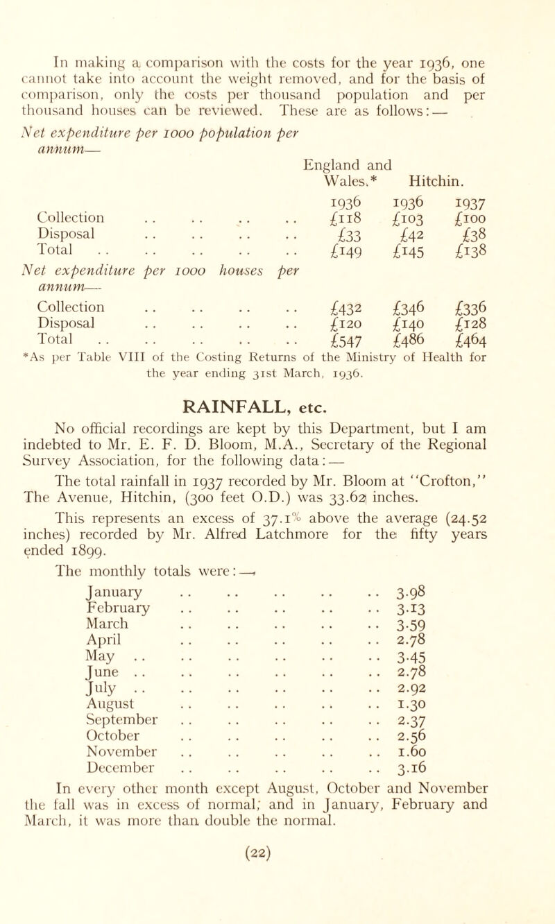 In making a comparison with the costs for the year 1936, one cannot take into account the weight removed, and for the basis of comparison, only the costs per thousand population and per thousand houses can be reviewed. These are as follows: — Net expenditure per 1000 population per annum— England and Wales.* Hitchin. 1936 1936 1937 Collection £118 £103 £100 Disposal £33 £42 £38 Total £i49 £i45 £138 Net expenditure per 1000 houses per annum— Collection £432 £346 £336 Disposal £120 £140 £128 Total £547 £486 £464 *As per Table VIII of the Costing Returns of the Ministry of Health for the year ending 31st March, 1936. RAINFALL, etc. No official recordings are kept by this Department, but I am indebted to Mr. E. F. D. Bloom, M.A., Secretary of the Regional Survey Association, for the following data: — The total rainfall in 1937 recorded by Mr. Bloom at “Crofton,” The Avenue, Hitchin, (300 feet O.D.) was 33.62, inches. This represents an excess of 37.1% above the average (24.52 inches) recorded by Mr. Alfred Latchmore for the fifty years ended 1899. The monthly totals were: —» January 3.98 February . . .. .. .. .. 3.13 March .. .. .. .. .. 3.59 April . . .. .. .. .. 2.78 May 3.45 June .. .. .. .. .. .. 2.78 July 2.92 August .. .. .. .. 1.30 September . . .. . . .. .. 2.37 October .. . . . . .. .. 2.56 November . . . . .. .. .. 1.60 December .. . . . . .. .. 3.16 In every other month except August, October and November the fall was in excess of normal; and in January, February and March, it was more than double the normal.