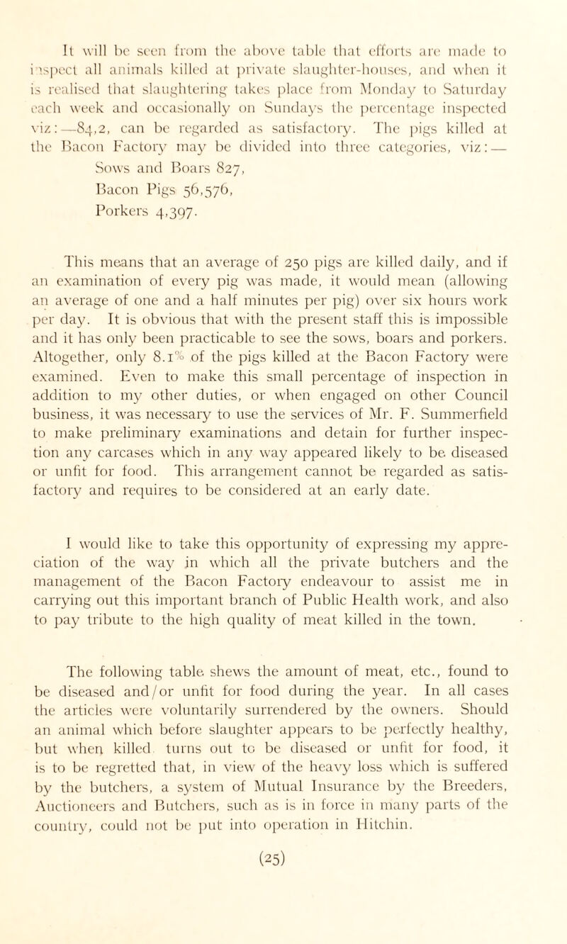 It will be seen from the above table that efforts are made to i 'spect all animals killed at private slaughter-houses, and when it is realised that slaughtering takes place from Monday to Saturday each week and occasionally on Sundays the percentage inspected viz:—84,2, can be regarded as satisfactory. The pigs killed at the Bacon Factory may be divided into three categories, viz: — Sows and Boars 827, Bacon Pigs 56,576, Porkers 4,397. This means that an average of 250 pigs are killed daily, and if an examination of every pig was made, it would mean (allowing an average of one and a half minutes per pig) over six hours work per day. It is obvious that with the present staff this is impossible and it has only been practicable to see the sows, boars and porkers. Altogether, only 8.1”° of the pigs killed at the Bacon Factory were examined. Even to make this small percentage of inspection in addition to my other duties, or when engaged on other Council business, it was necessary to use the services of Mr. F. Summerfield to make preliminary examinations and detain for further inspec- tion any carcases which in any way appeared likely to be. diseased or unfit for food. This arrangement cannot be regarded as satis- factory and requires to be considered at an early date. 1 would like to take this opportunity of expressing my appre- ciation of the way in which all the private butchers and the management of the Bacon Factoiy endeavour to assist me in carrying out this important branch of Public Health work, and also to pay tribute to the high quality of meat killed in the town. The following table, shews the amount of meat, etc., found to be diseased and/or unfit for food during the year. In all cases the articles were voluntarily surrendered by the owners. Should an animal which before slaughter appears to be perfectly healthy, but when killed turns out to be diseased or unfit for food, it is to be regretted that, in view of the heavy loss which is suffered by the butchers, a system of Mutual Insurance by the Breeders, Auctioneers and Butchers, such as is in force in many parts of the country, could not be put into operation in Hitchin.